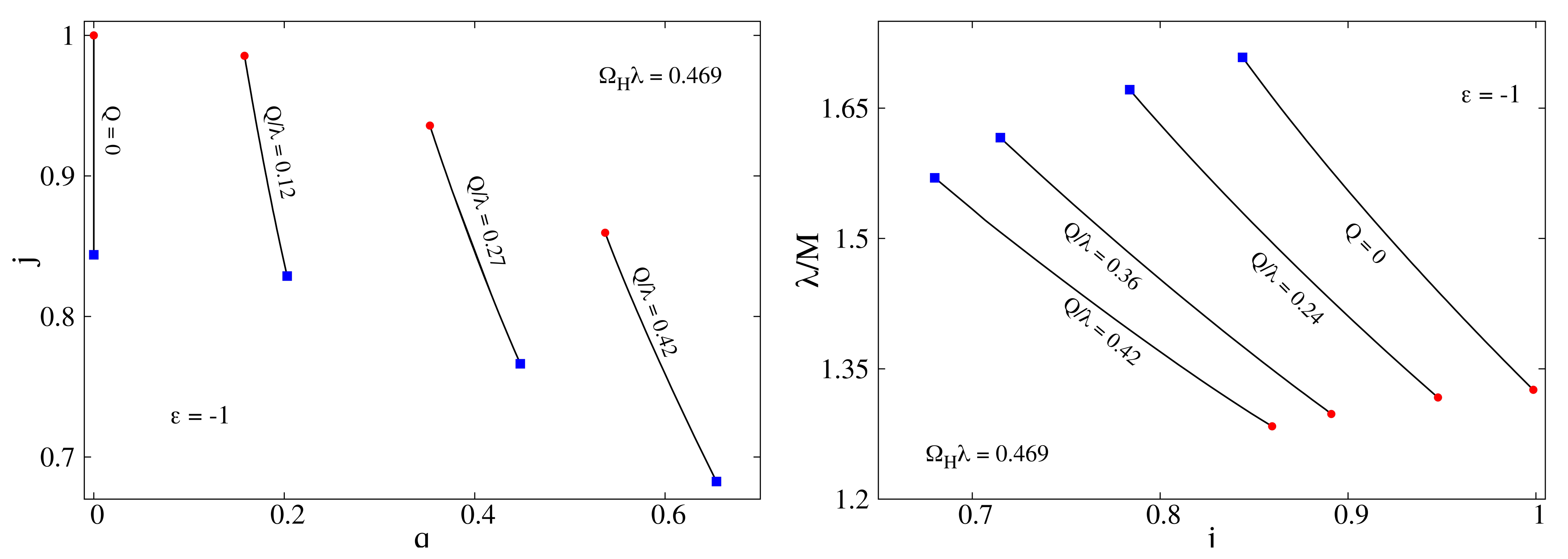 Universe 07 00483 g005