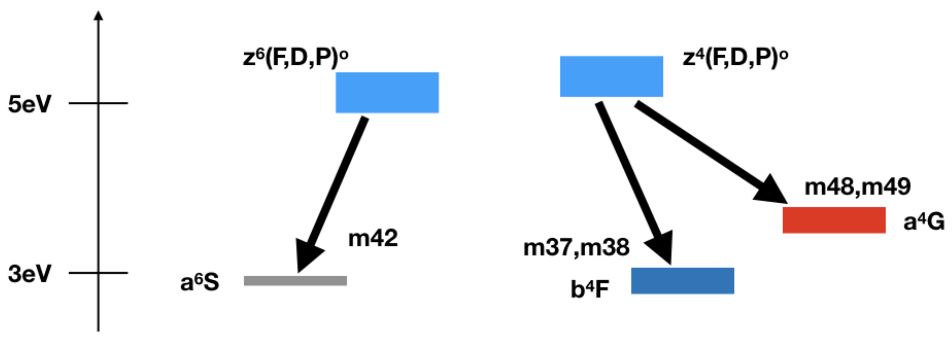 Universe 07 00484 g002