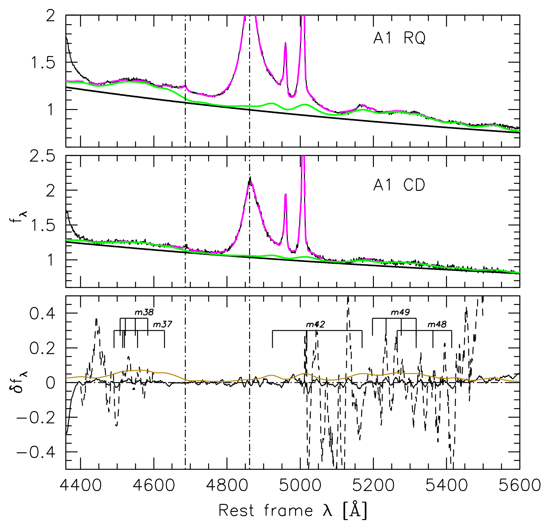 Universe 07 00484 g003