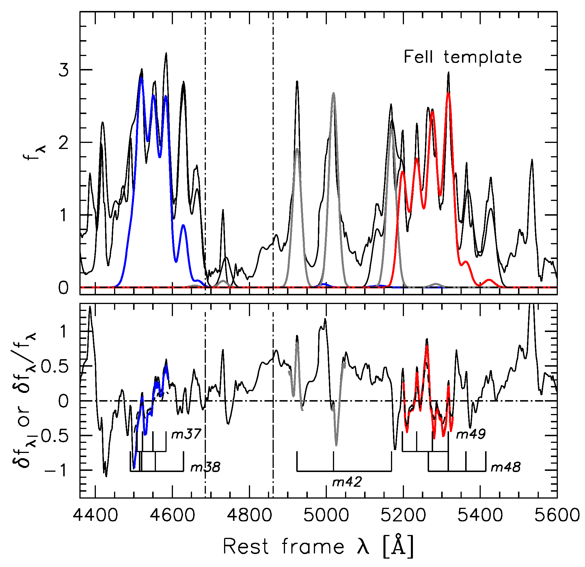 Universe 07 00484 g006