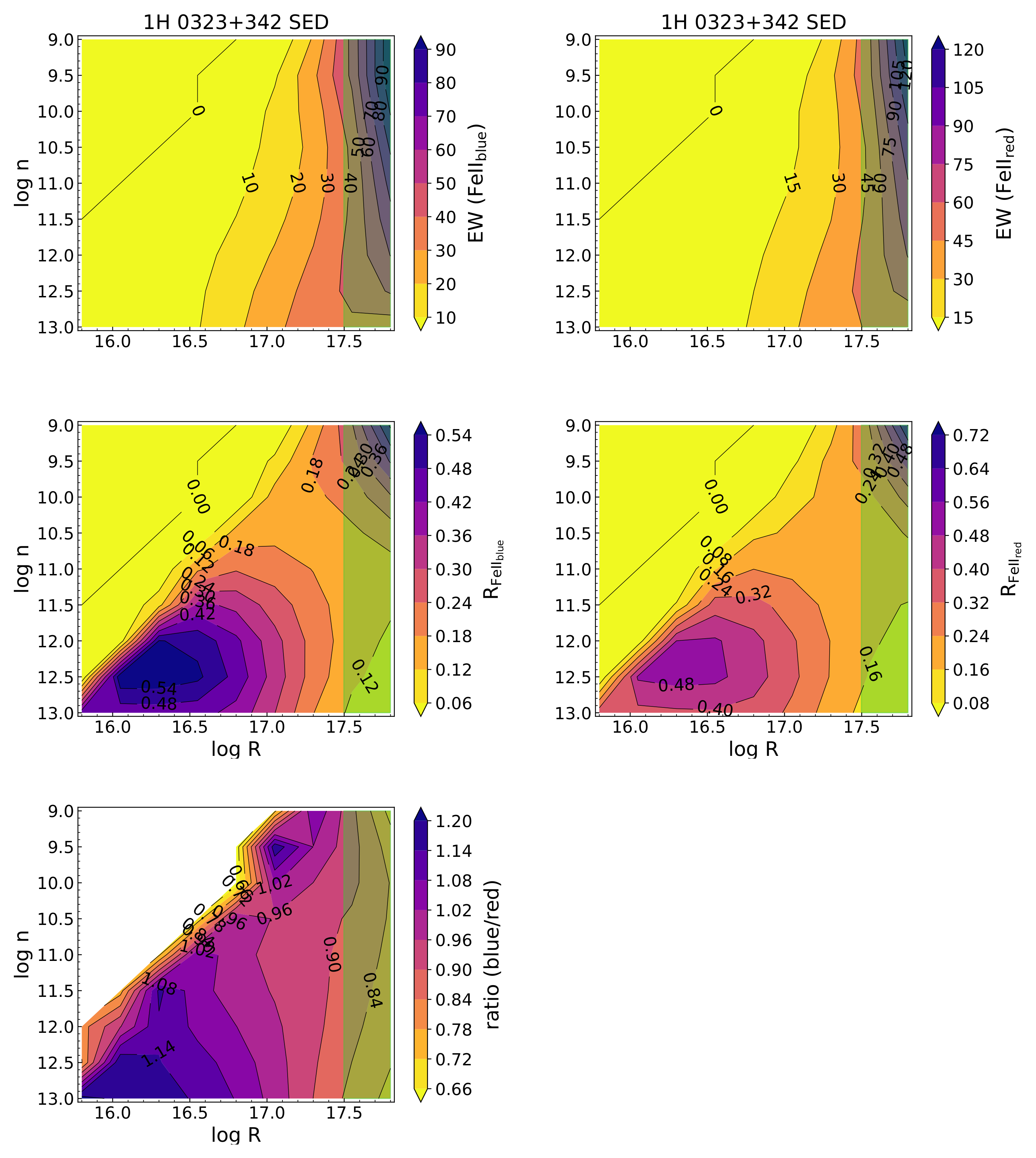 Universe 07 00484 g013