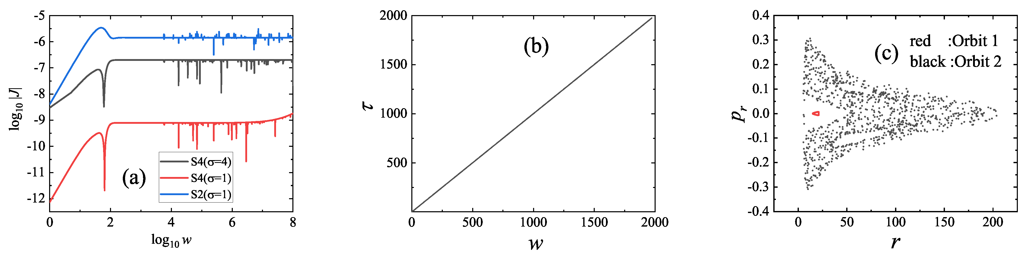 Universe 07 00488 g001