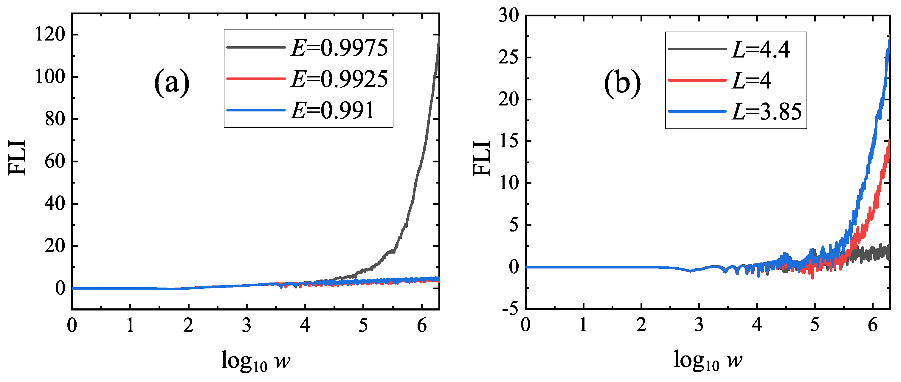 Universe 07 00488 g004