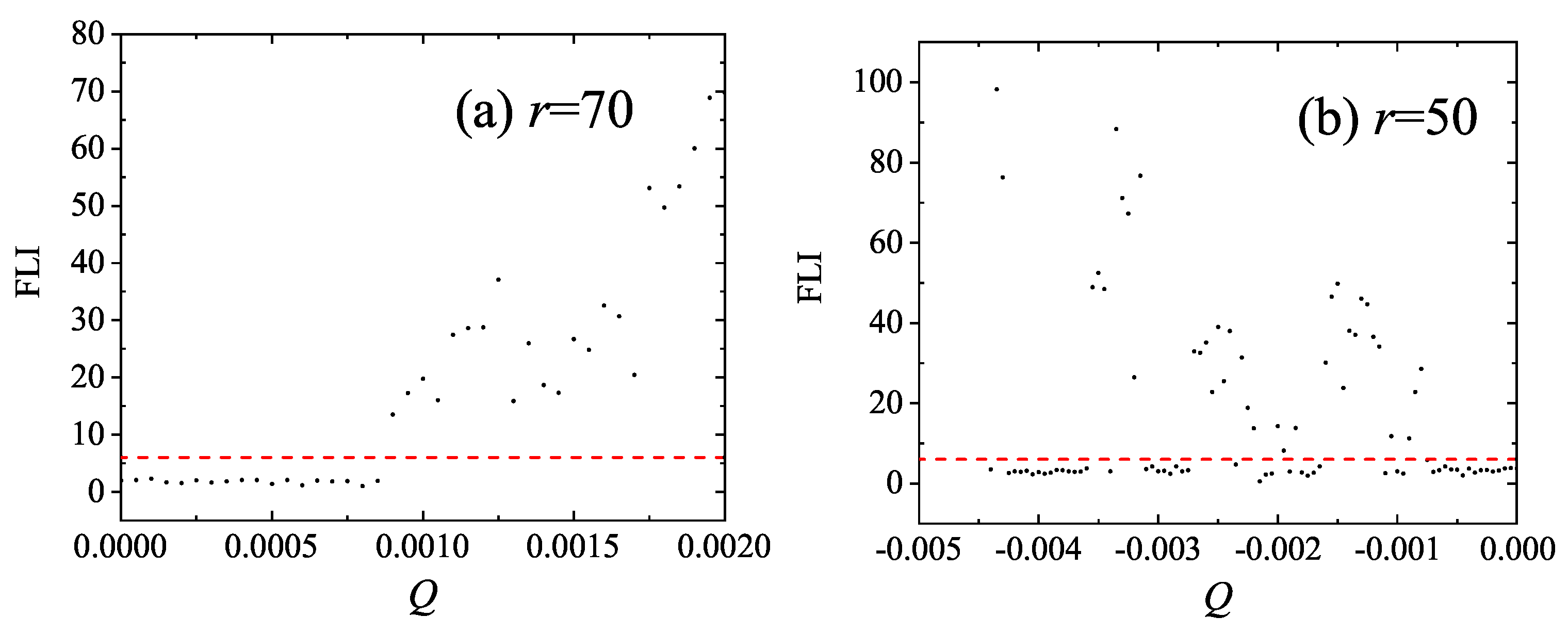 Universe 07 00488 g006