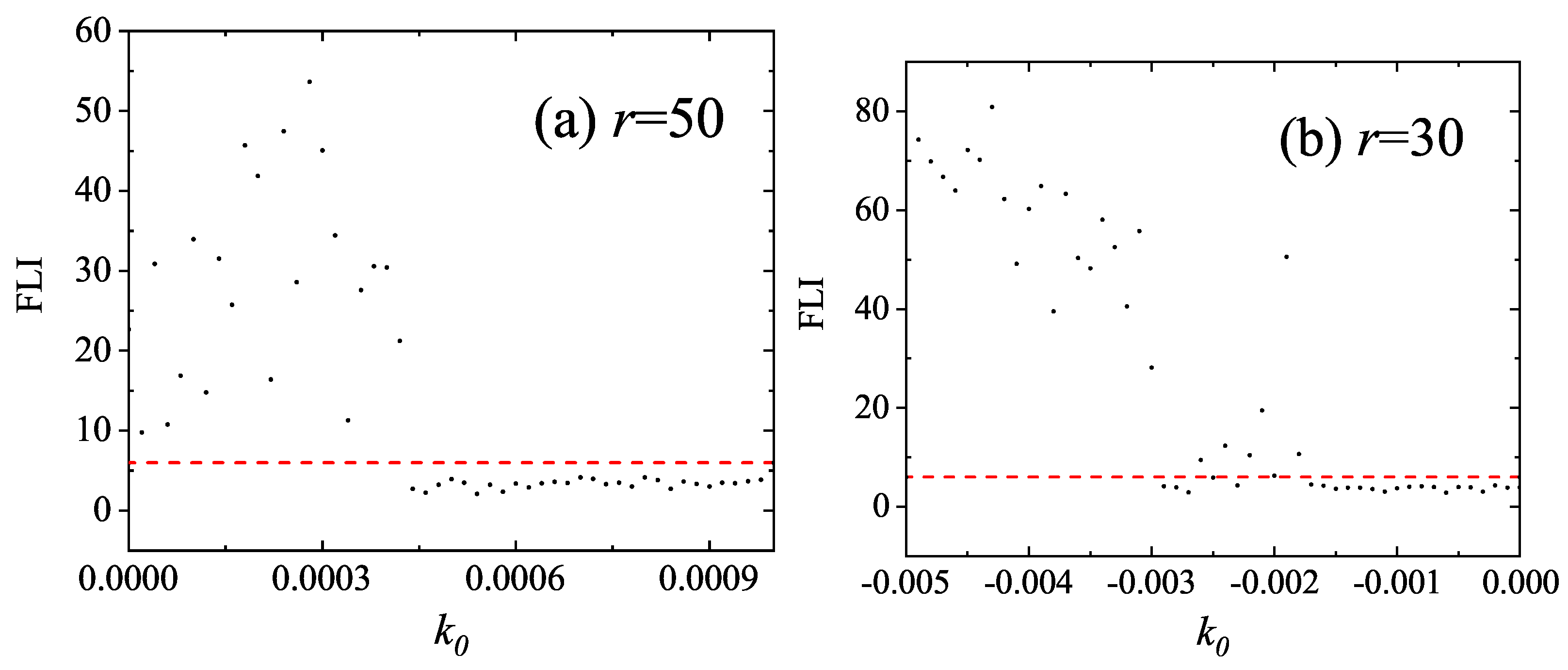 Universe 07 00488 g008