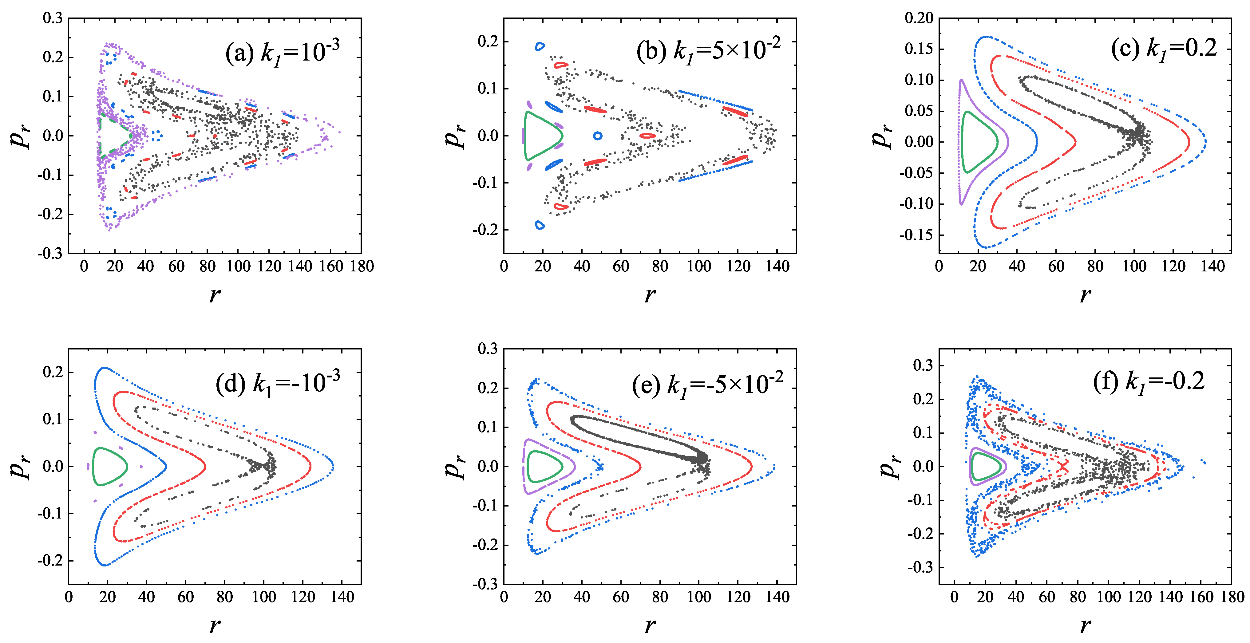 Universe 07 00488 g009 550