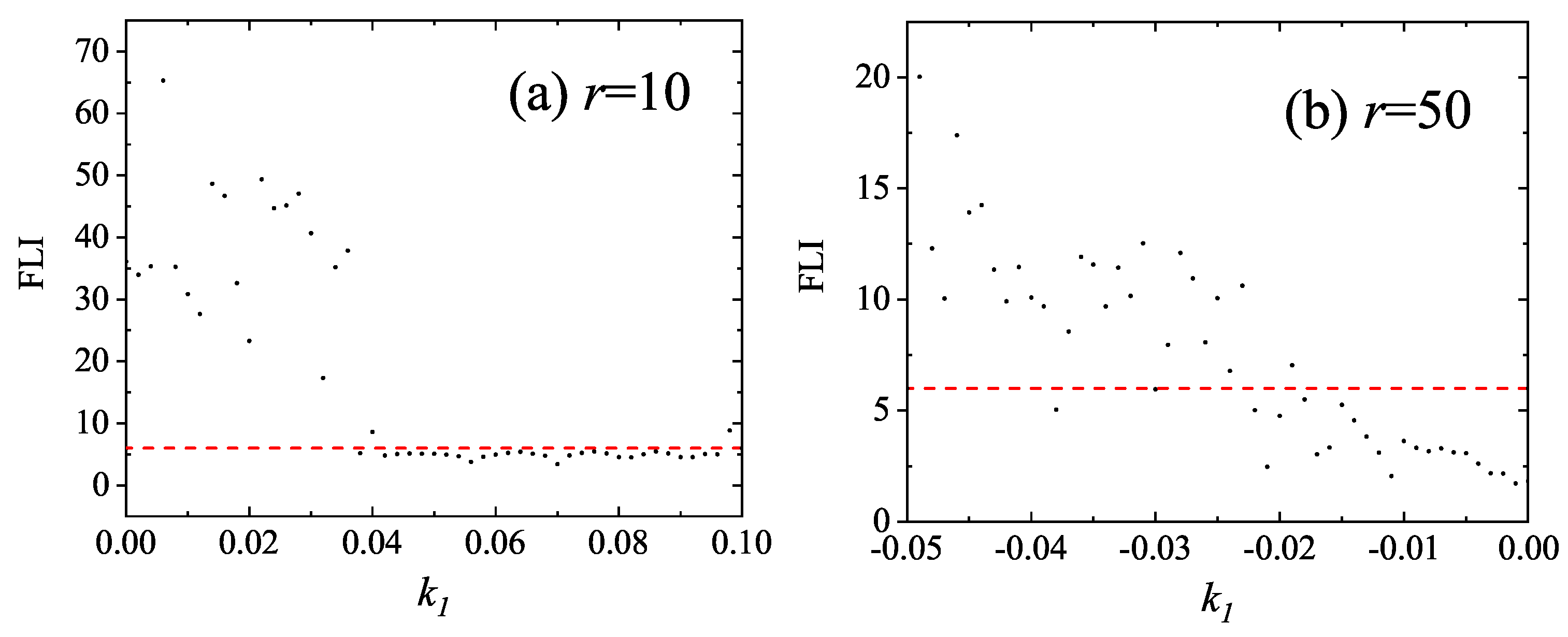 Universe 07 00488 g010