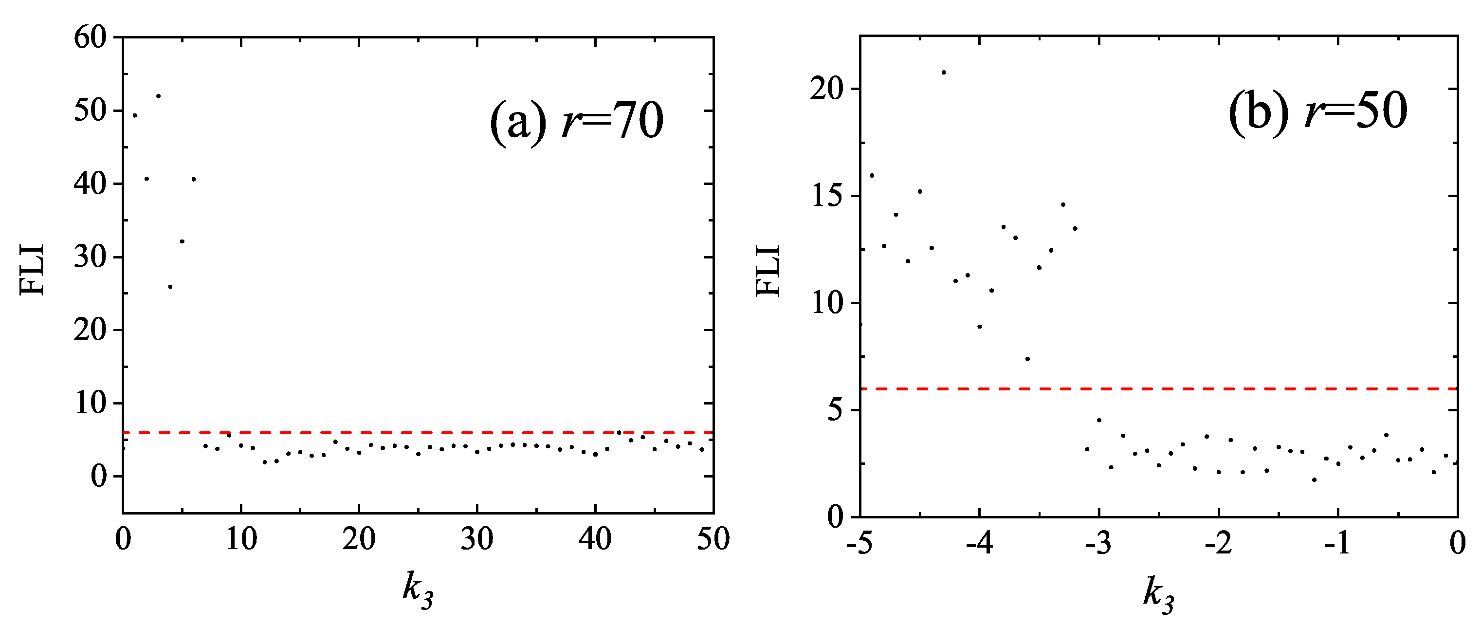 Universe 07 00488 g014