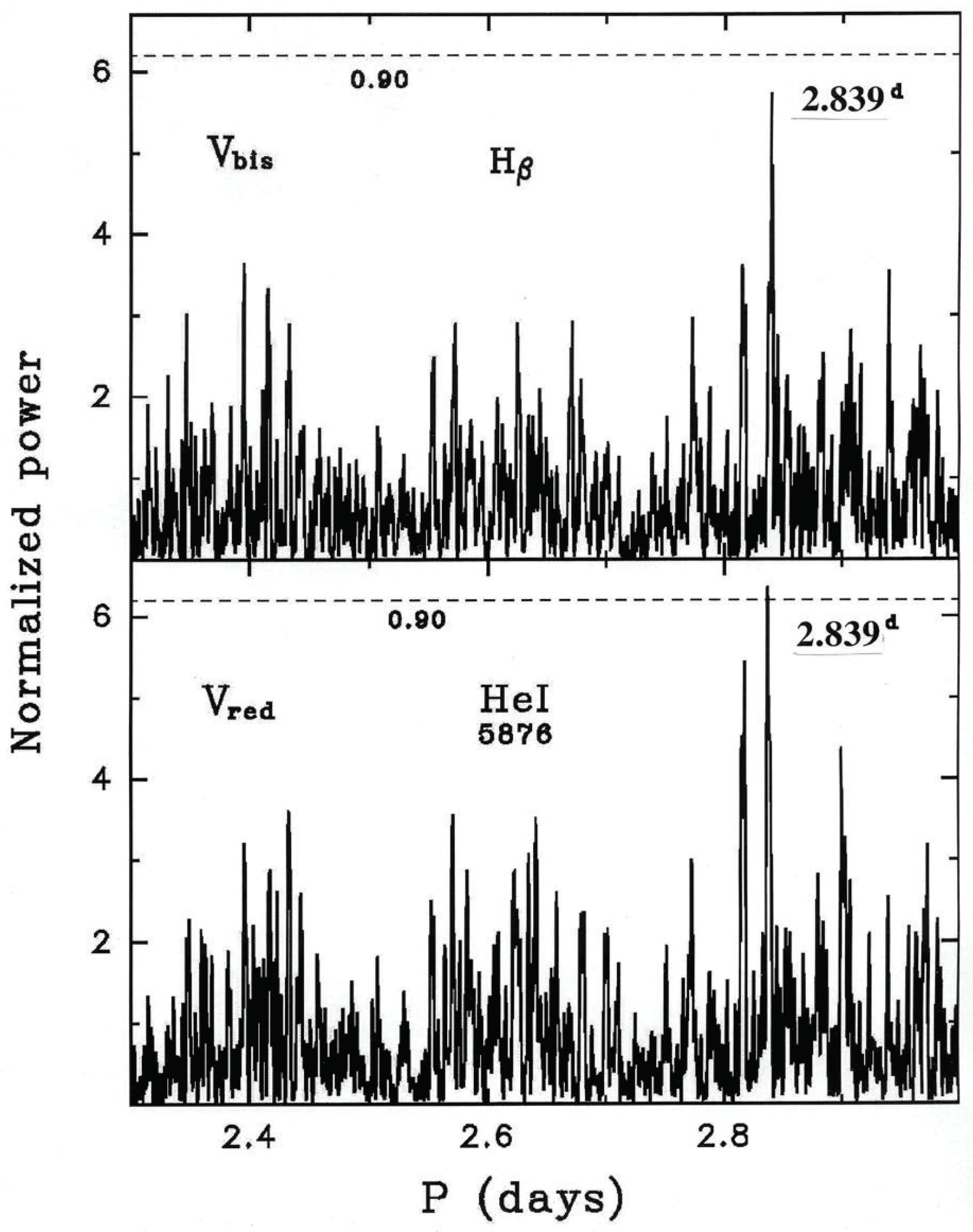 Universe 07 00489 g006