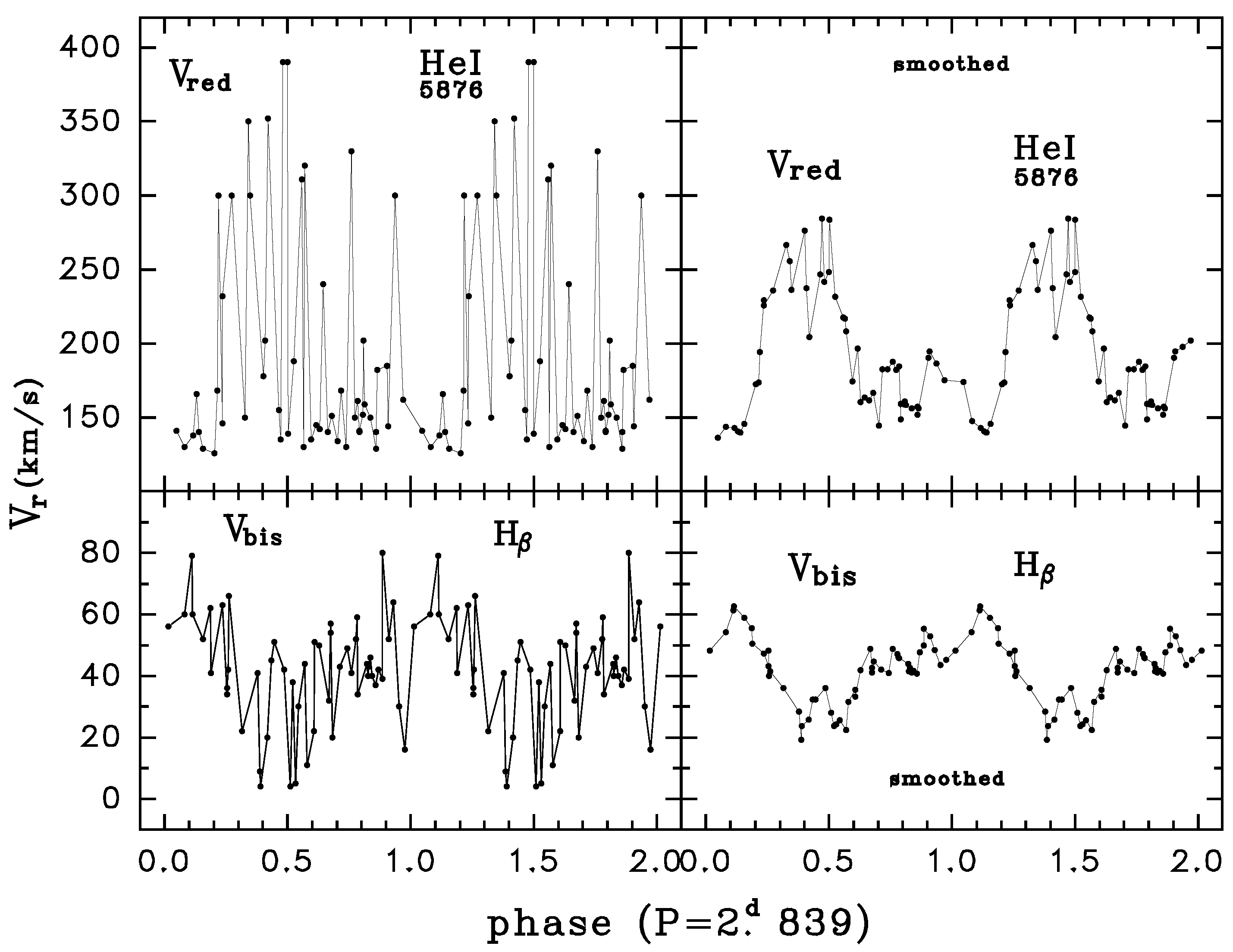 Universe 07 00489 g007