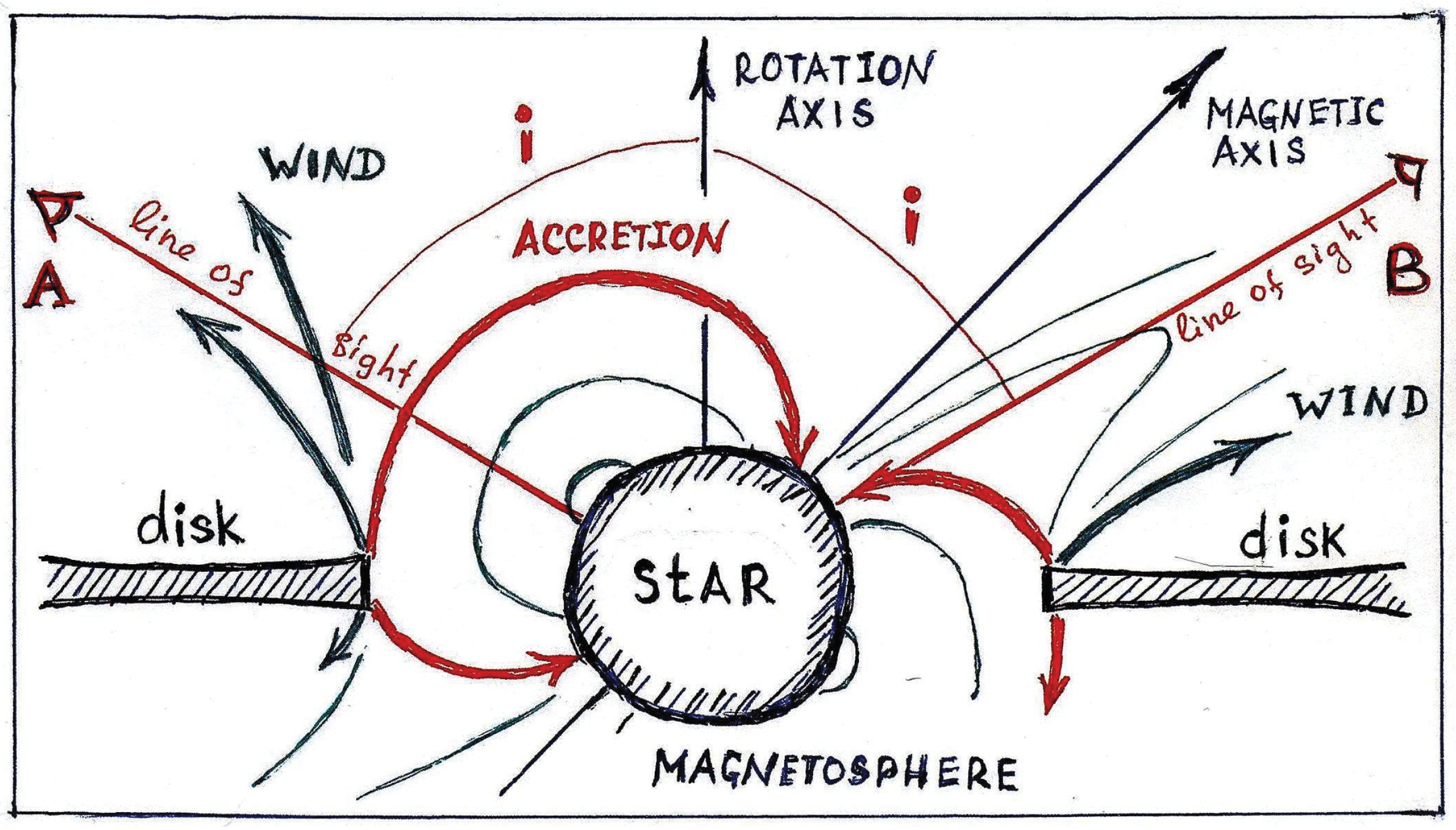 Universe 07 00489 g009