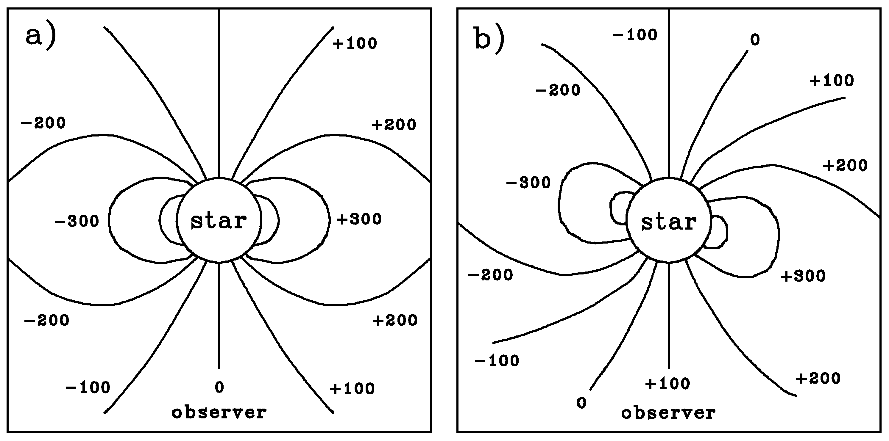 Universe 07 00489 g012