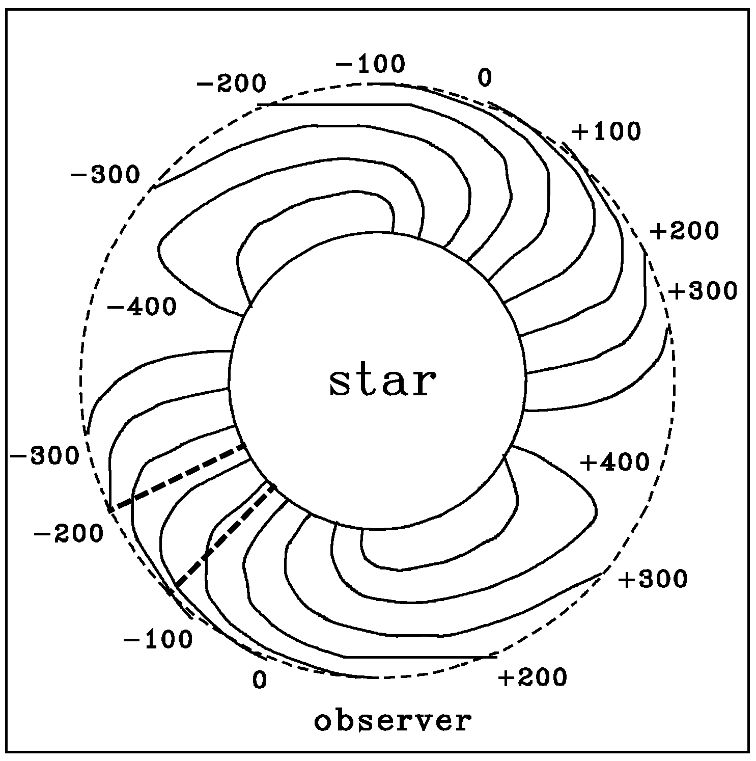 Universe 07 00489 g013