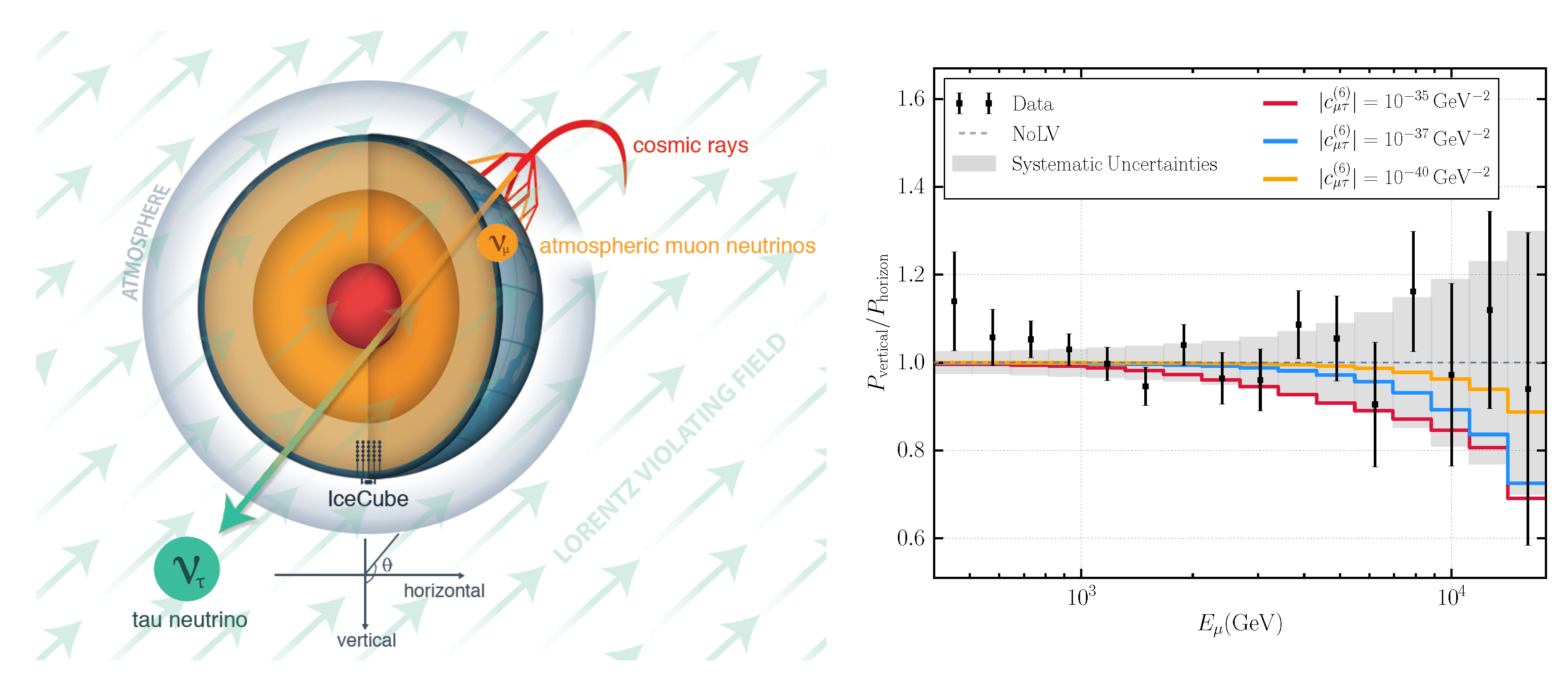 Universe 07 00490 g002 Universe 07 00490 g002
