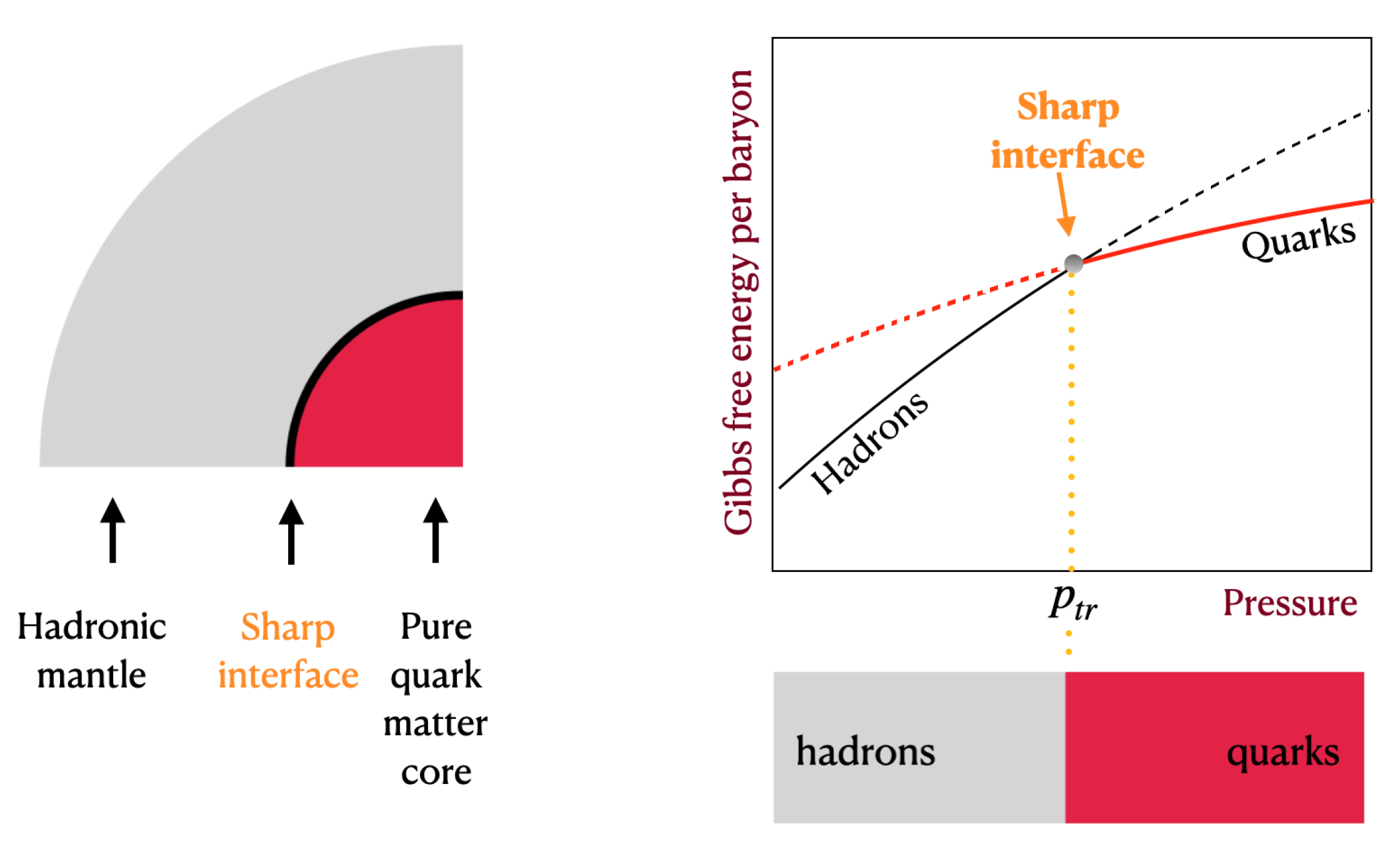 Universe 07 00493 g001