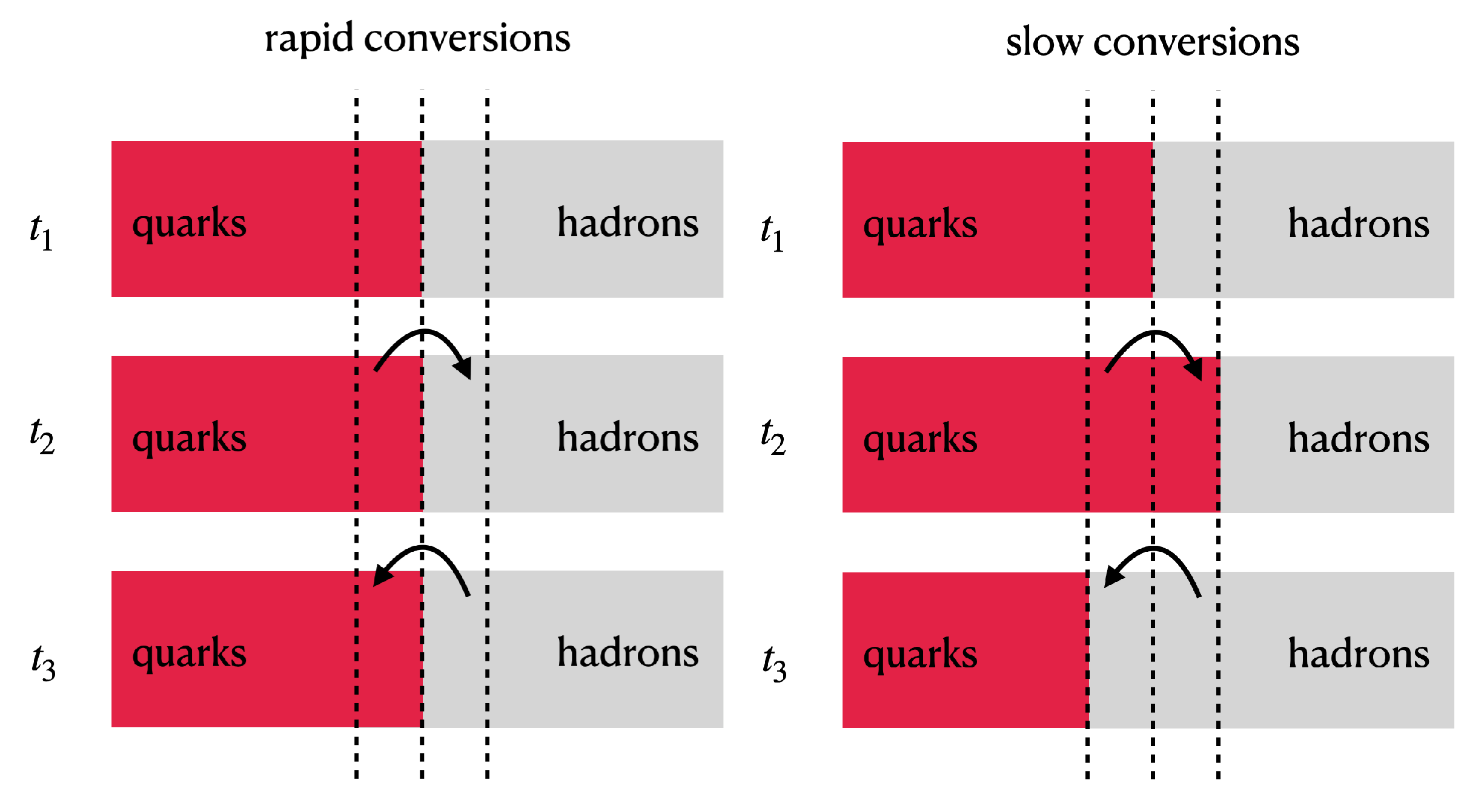 Universe 07 00493 g003