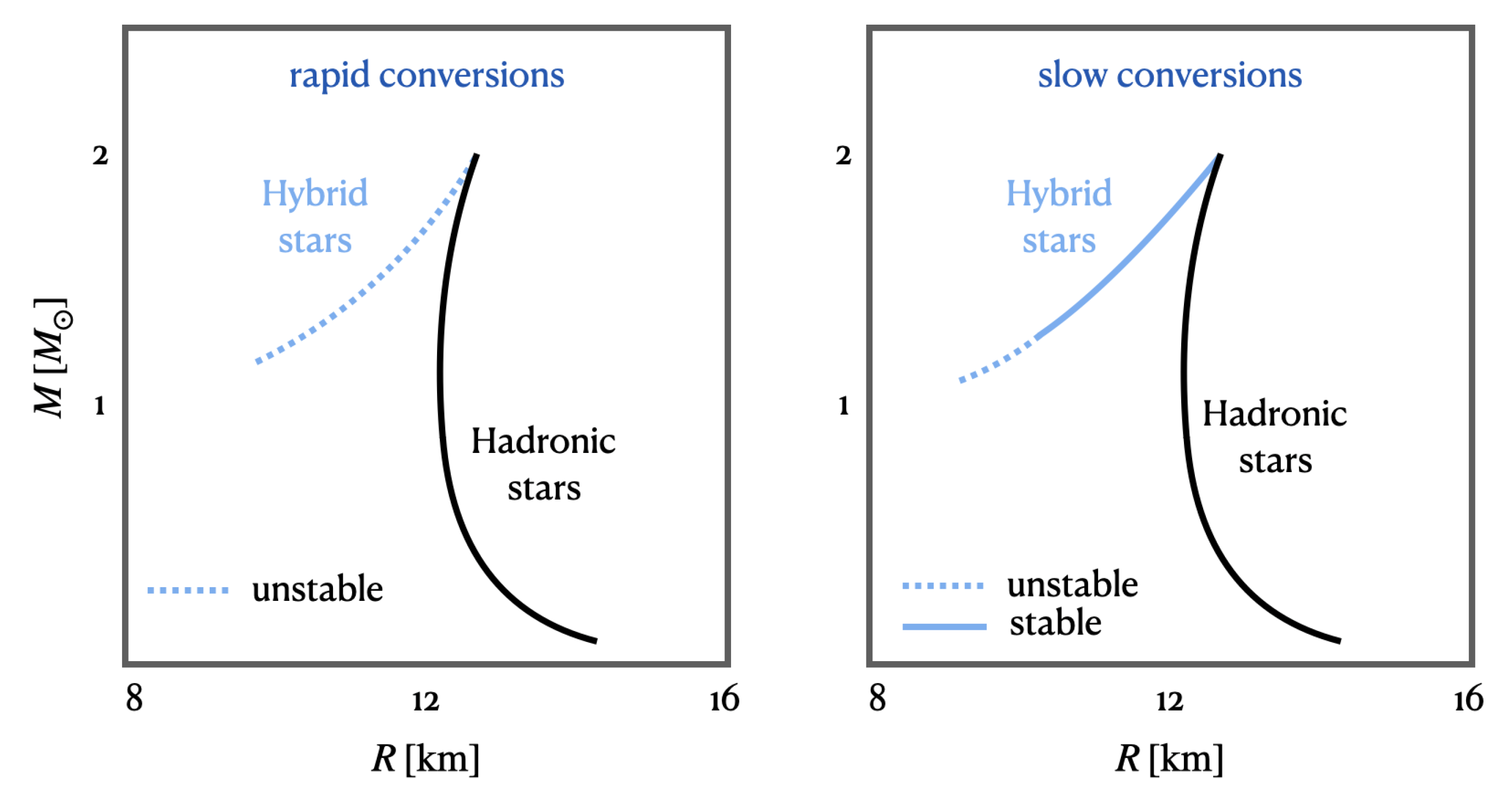 Universe 07 00493 g004