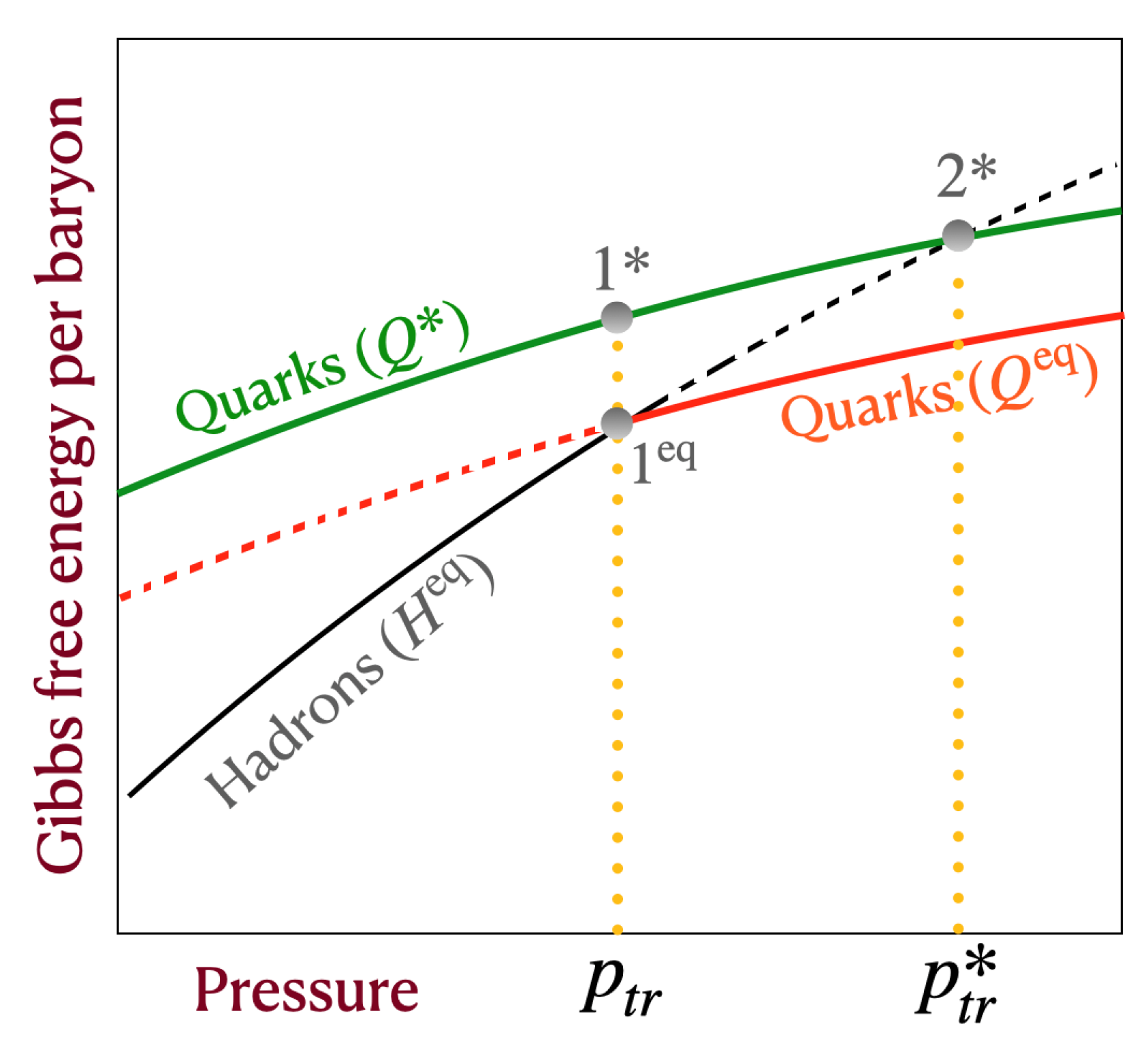 Universe 07 00493 g006