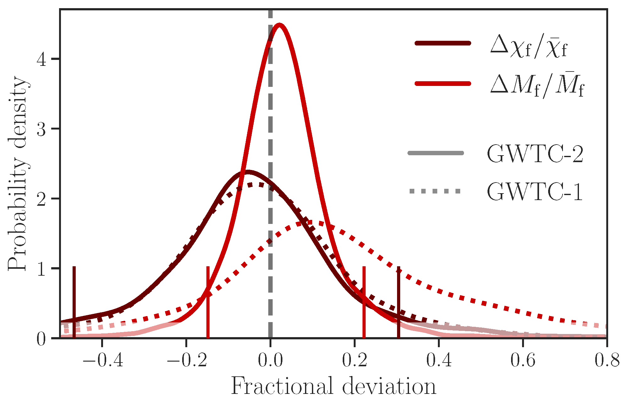 Universe 07 00497 g004