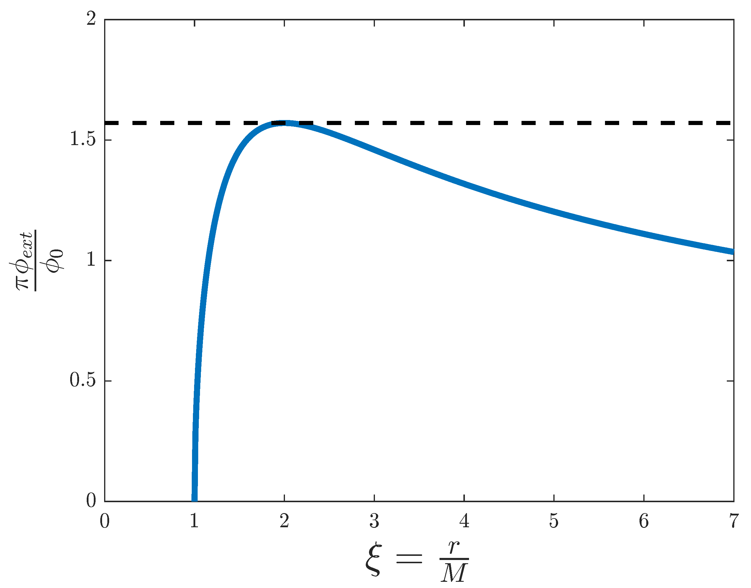 Universe 07 00499 g001