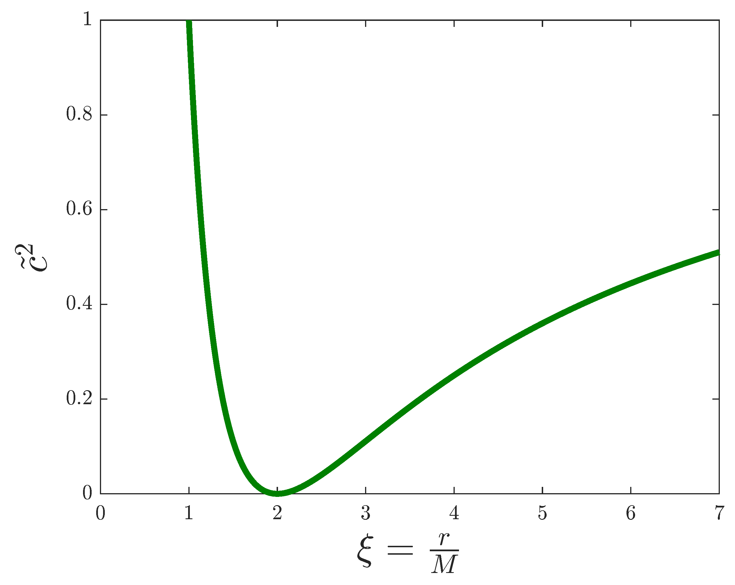 Universe 07 00499 g002