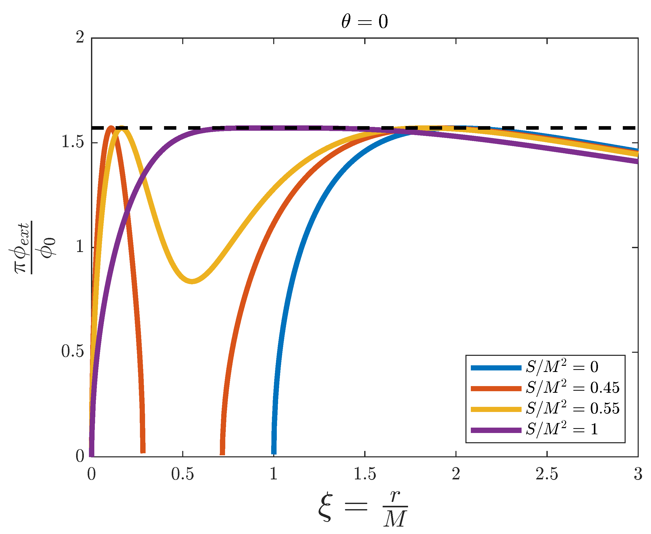 Universe 07 00499 g004