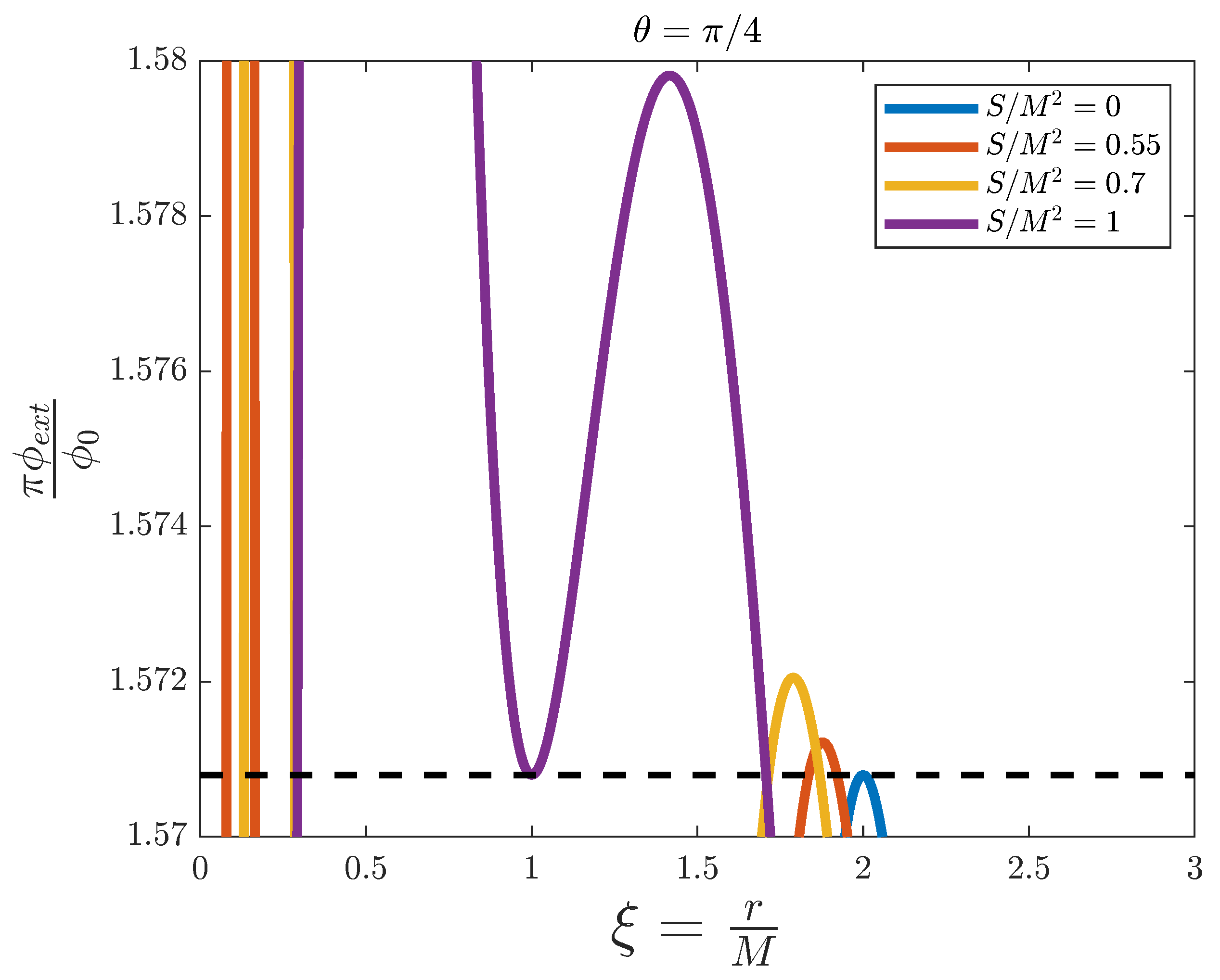 Universe 07 00499 g006