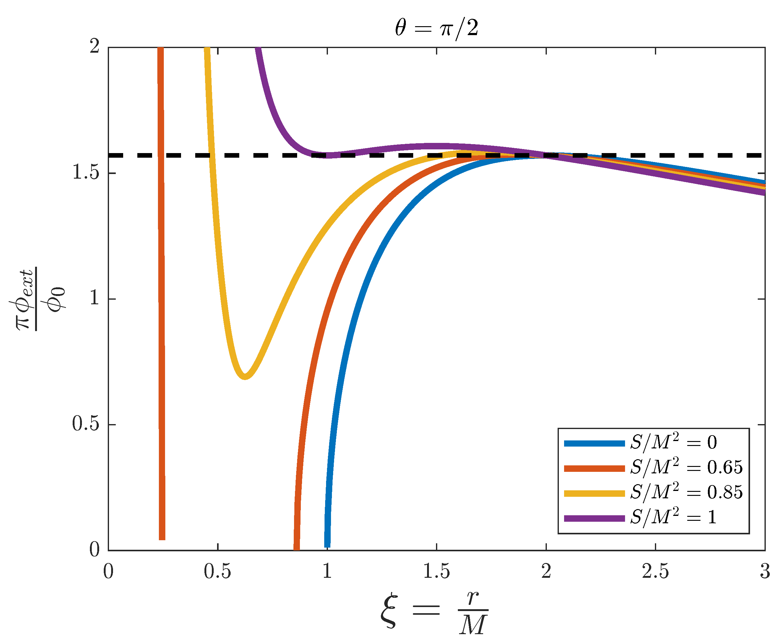 Universe 07 00499 g007