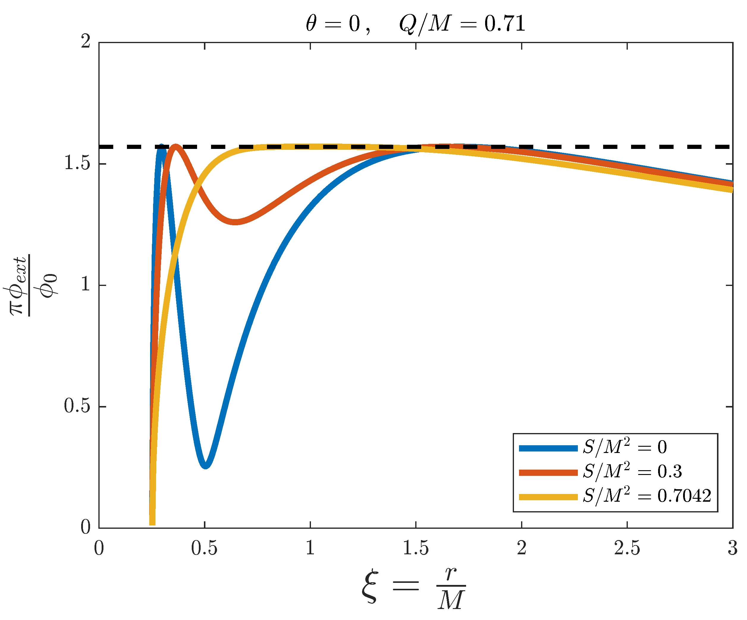 Universe 07 00499 g009