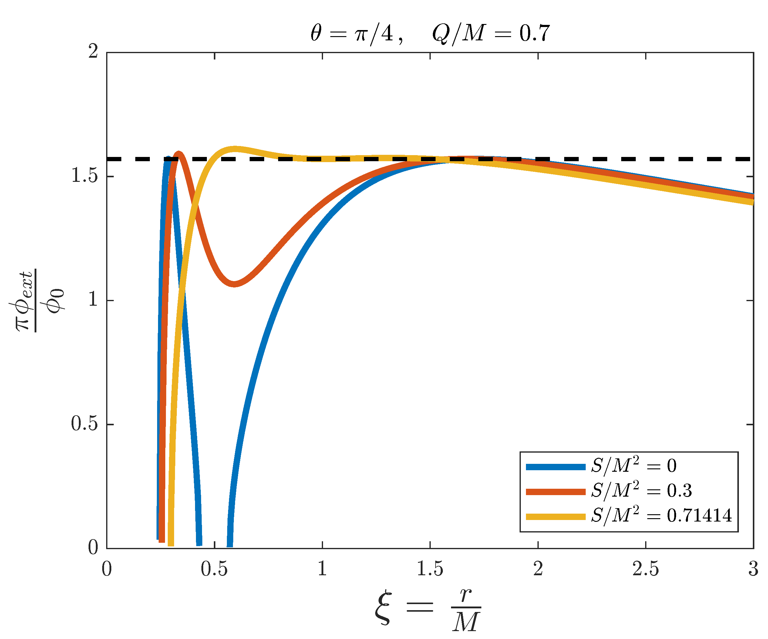 Universe 07 00499 g010