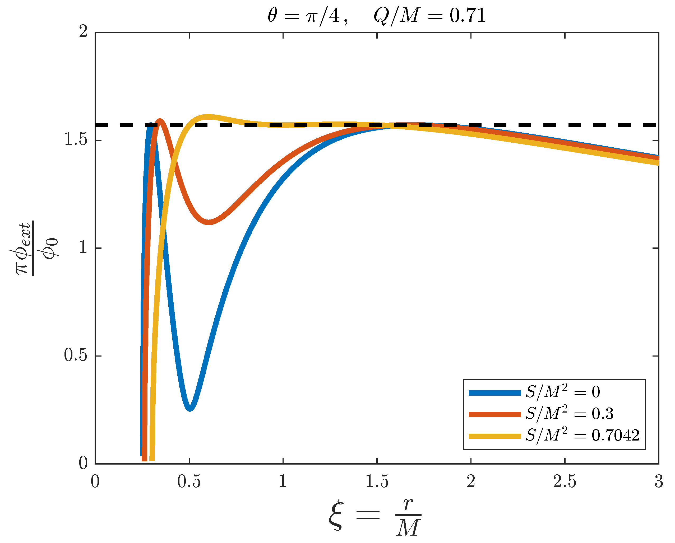 Universe 07 00499 g011