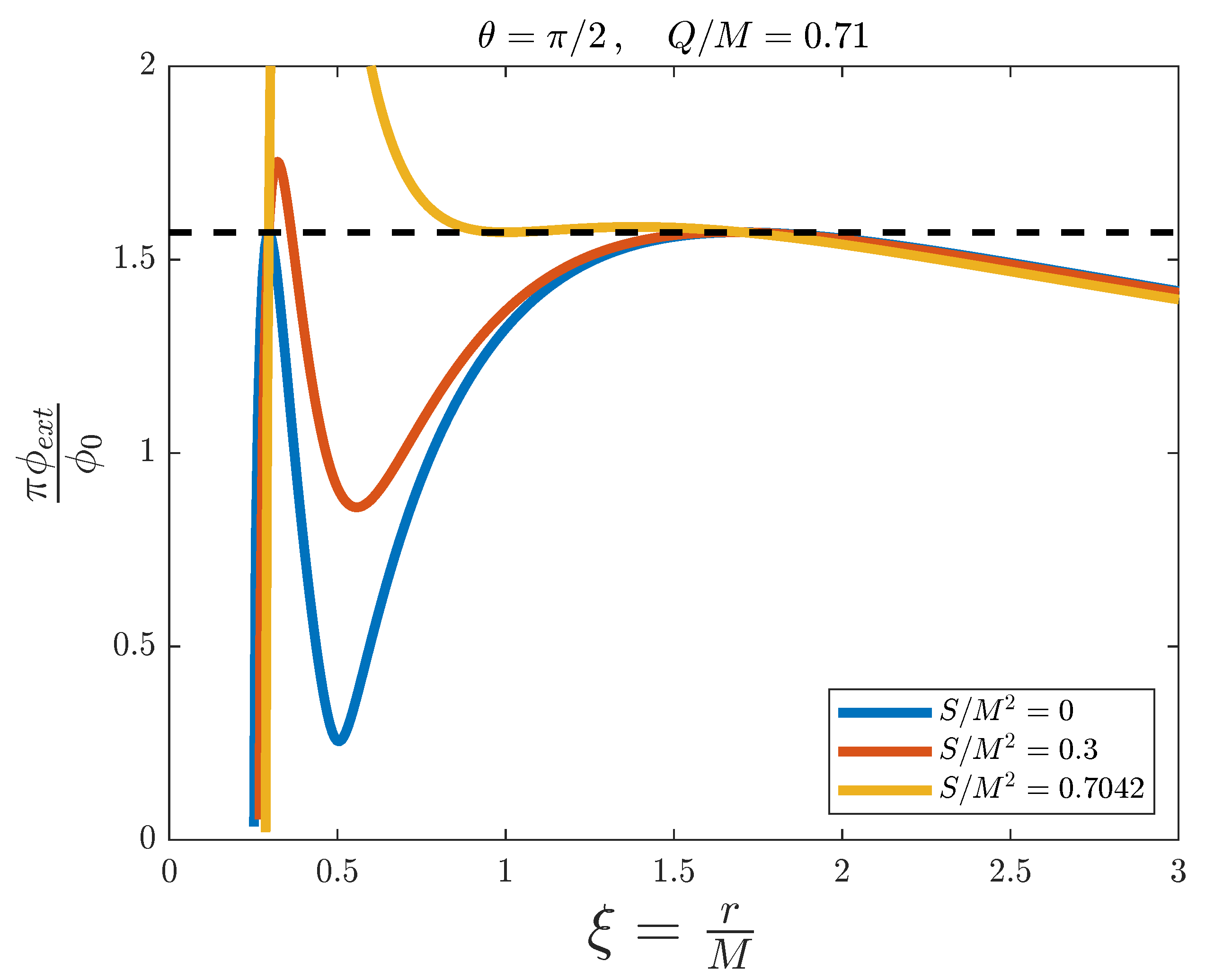 Universe 07 00499 g013