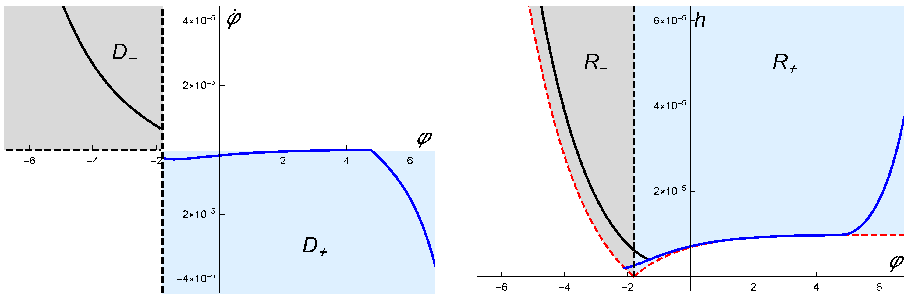 Universe 07 00500 g002