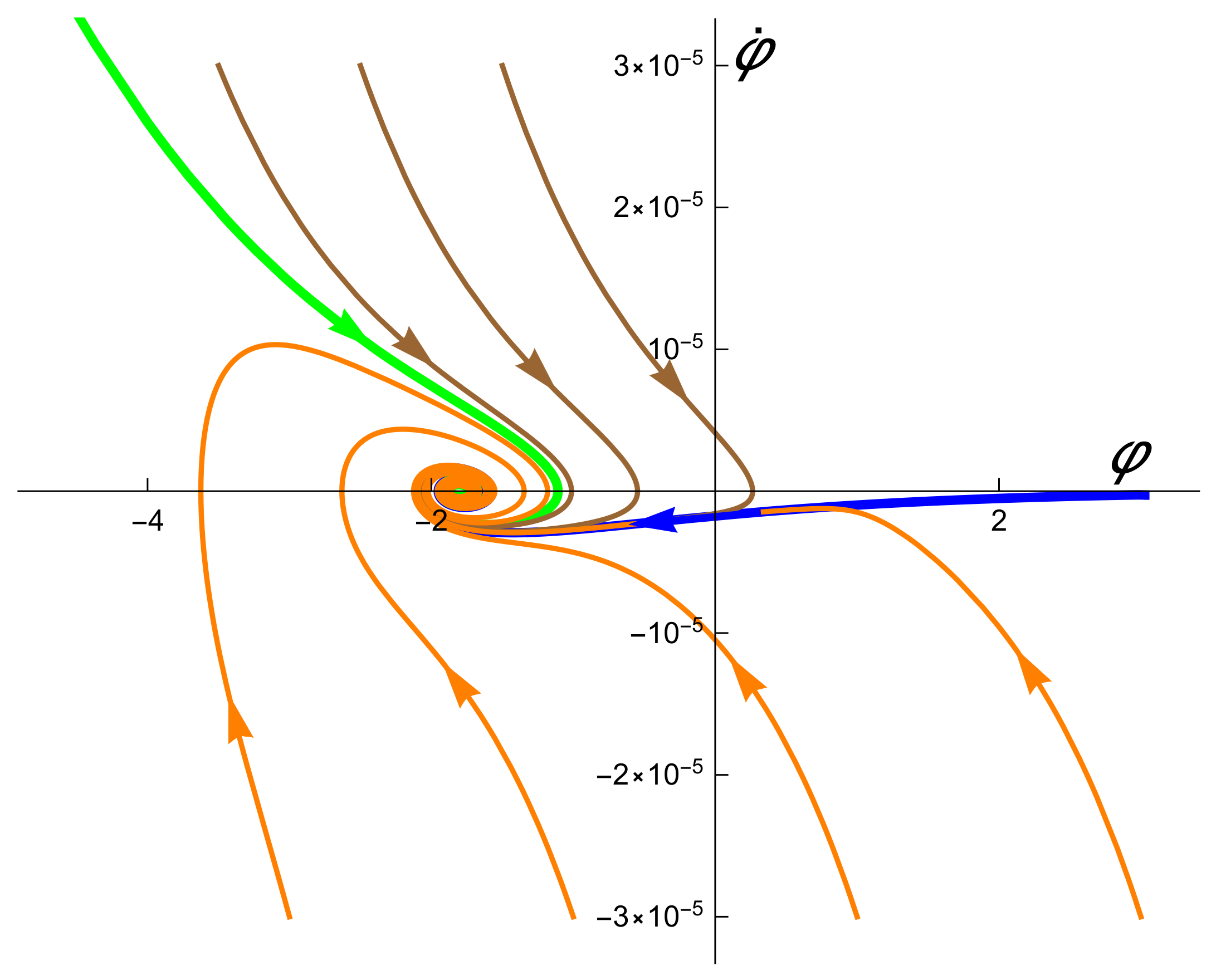 Universe 07 00500 g003