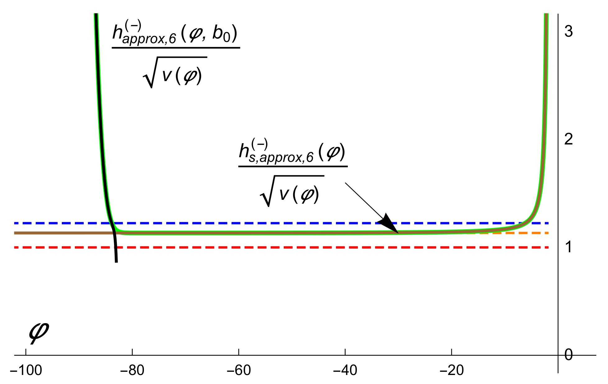 Universe 07 00500 g005