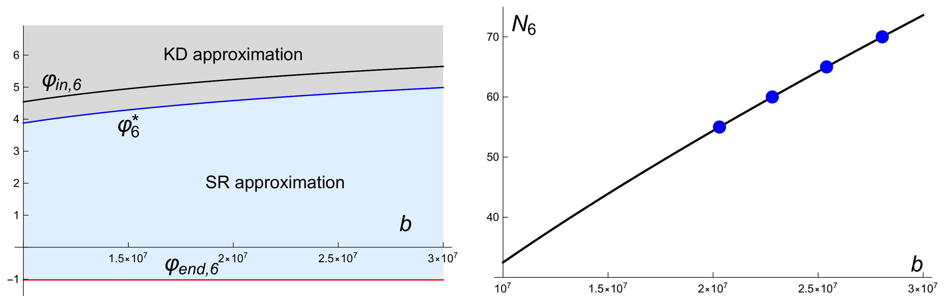Universe 07 00500 g006