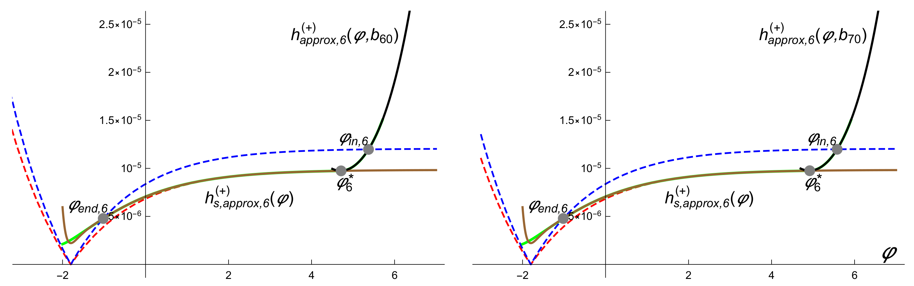 Universe 07 00500 g007