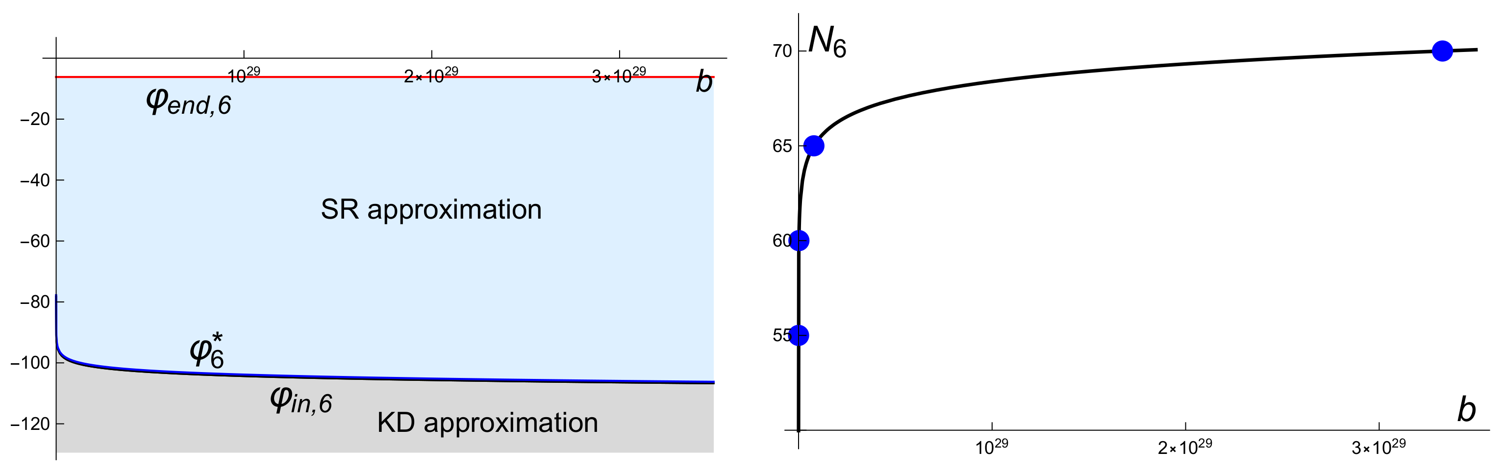 Universe 07 00500 g008