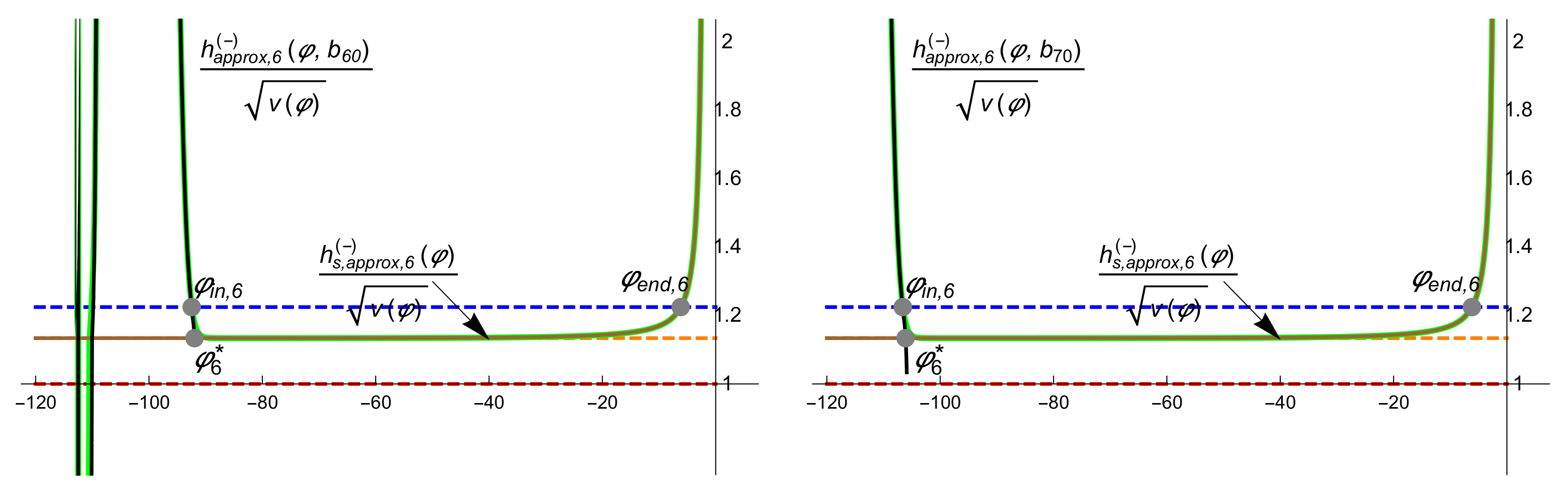 Universe 07 00500 g009
