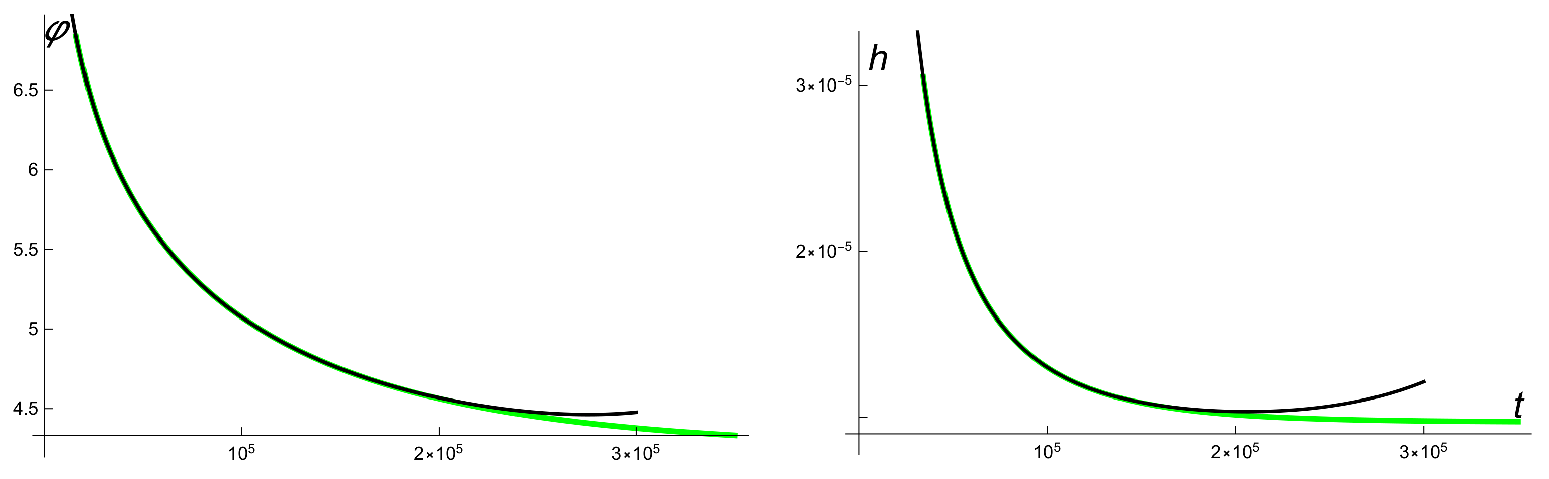 Universe 07 00500 g0a1