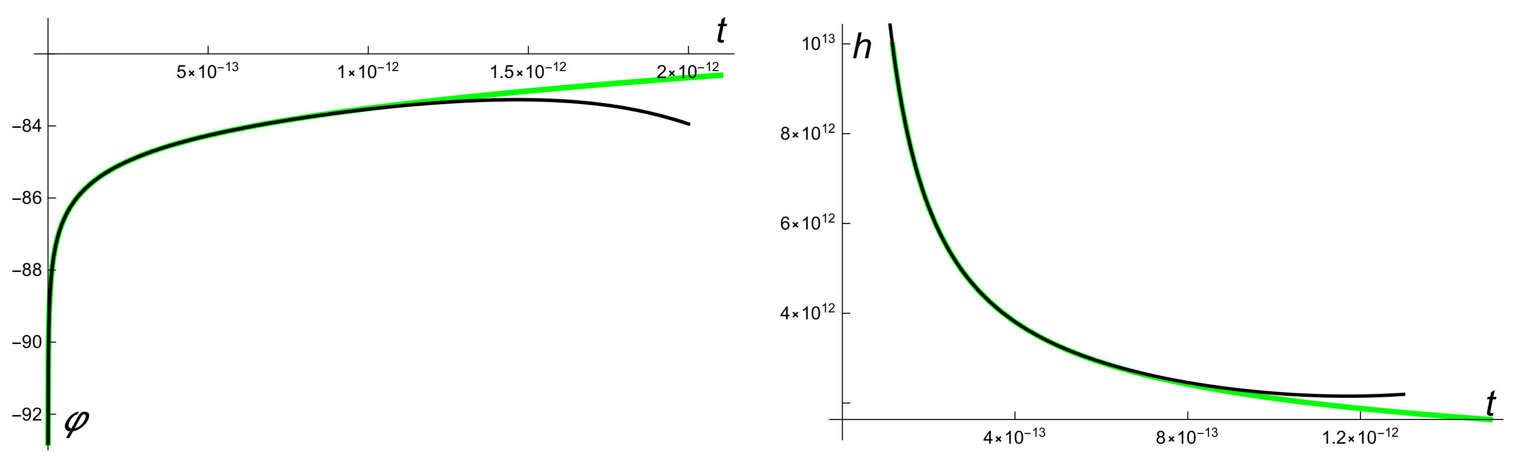 Universe 07 00500 g0a2 550