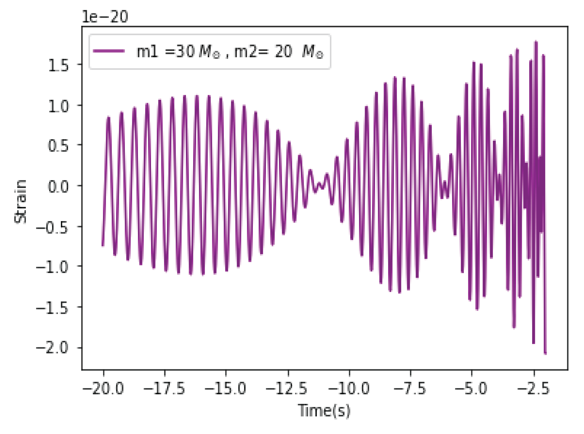 Universe 07 00502 g001