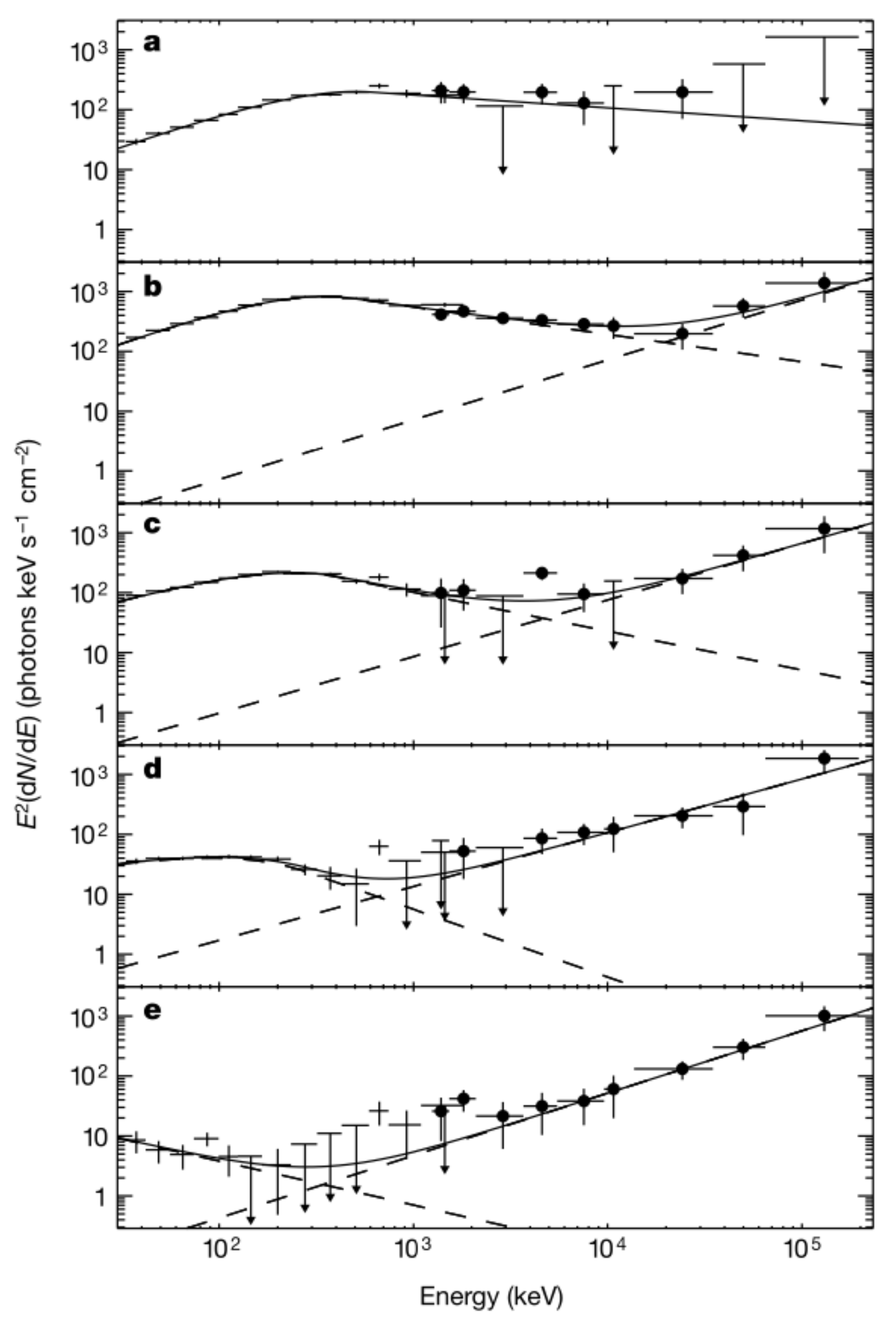Universe 07 00503 g001