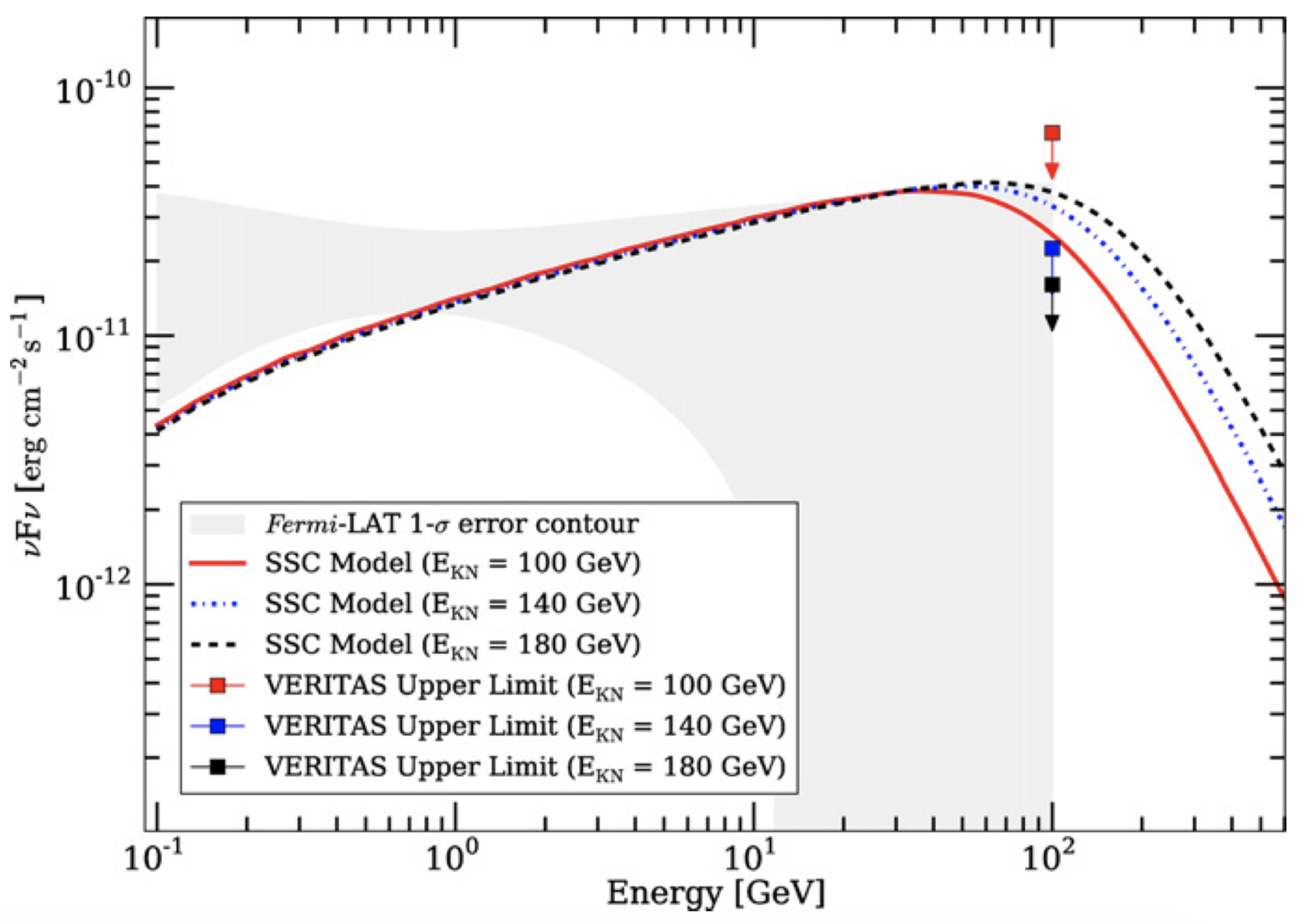 Universe 07 00503 g003