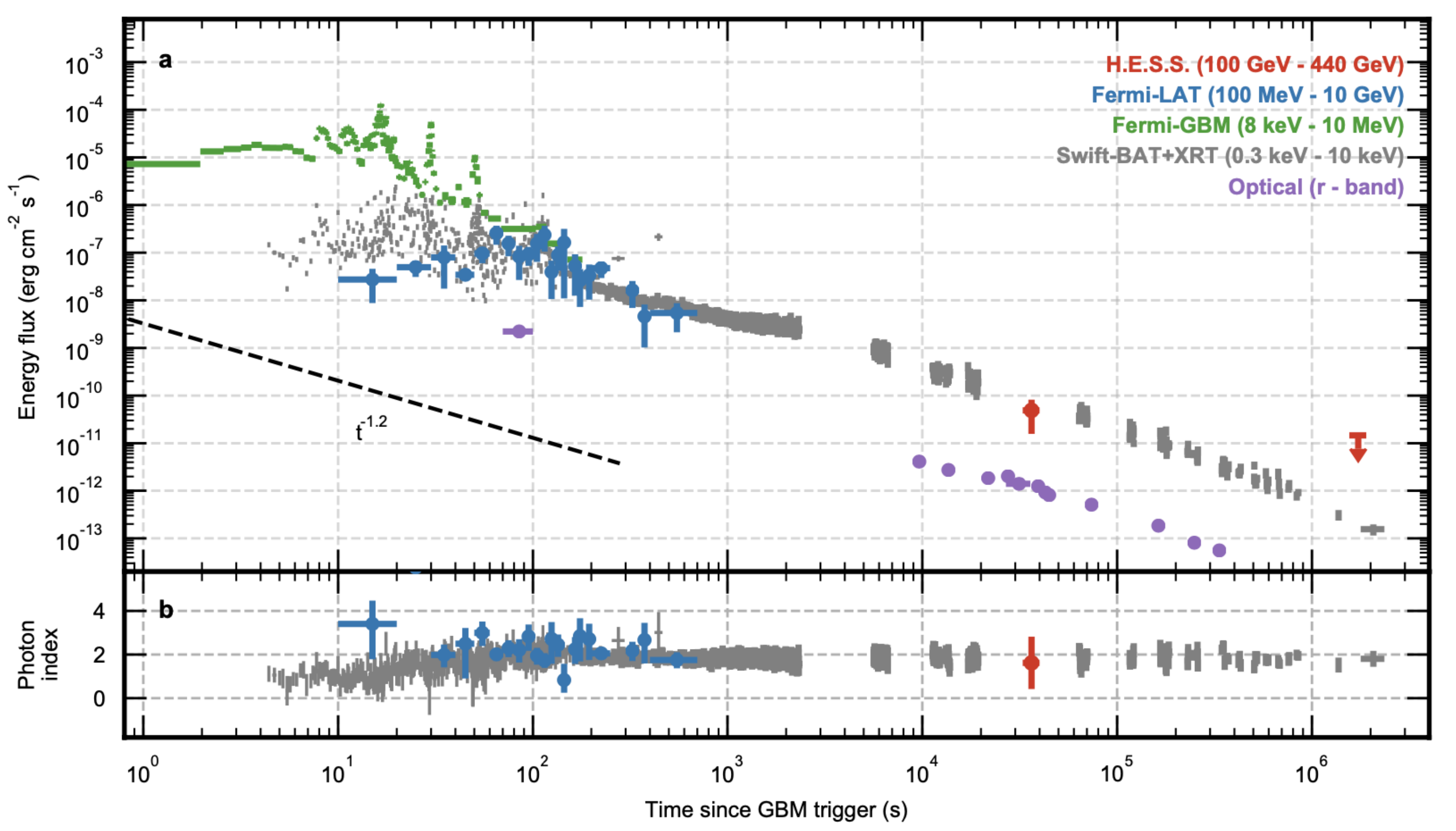 Universe 07 00503 g004