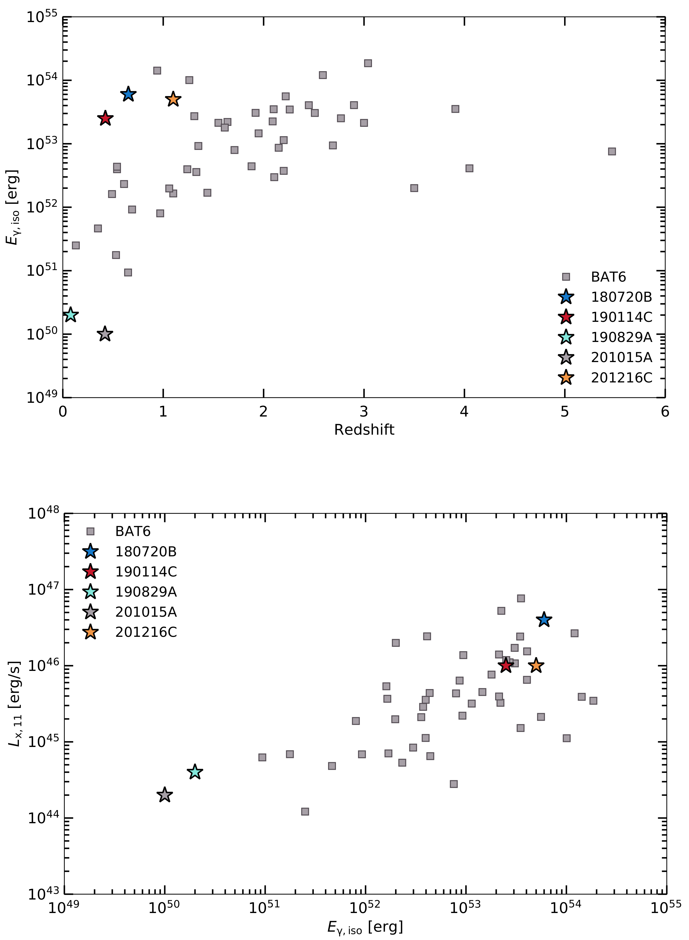 Universe 07 00503 g008