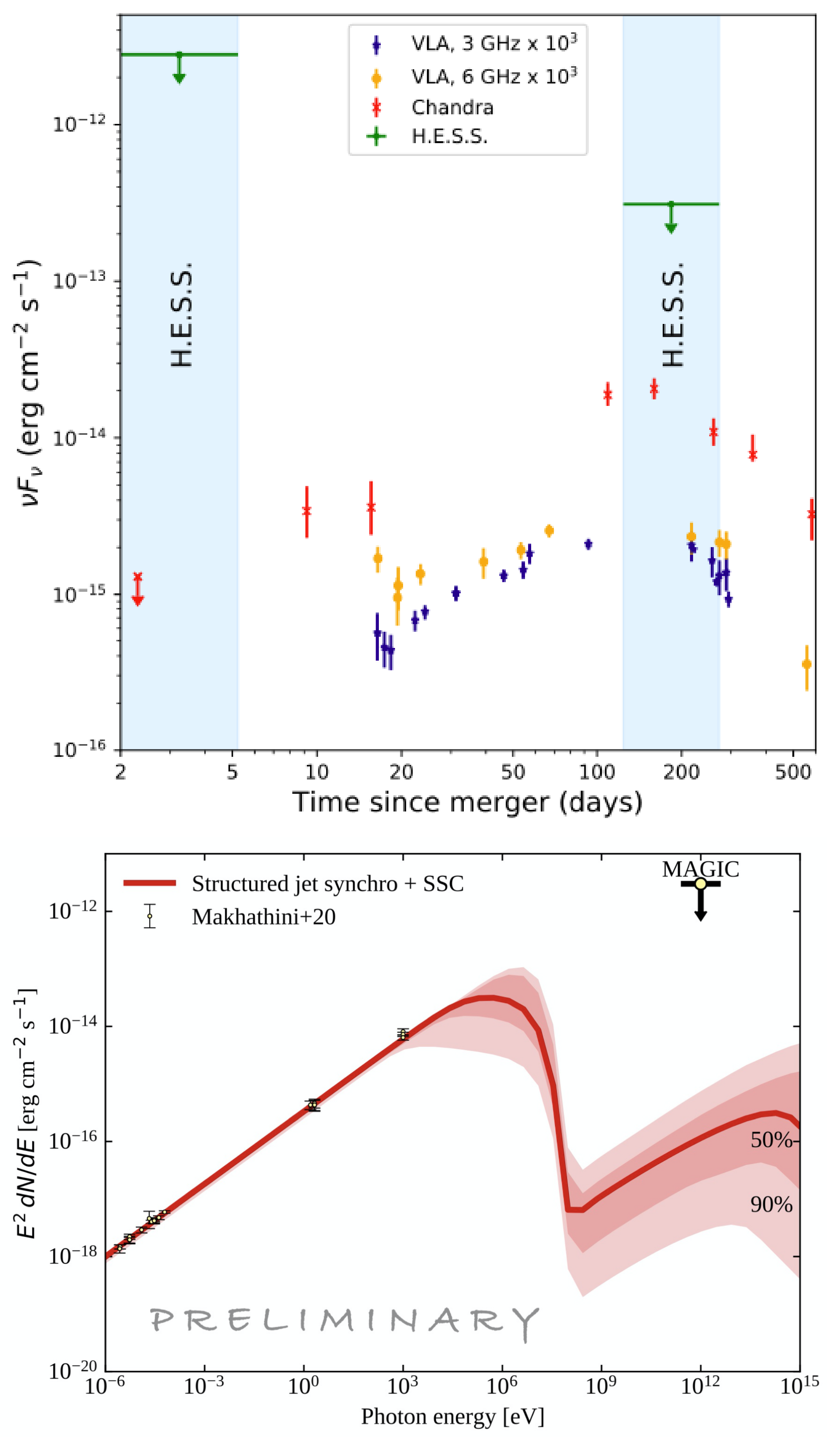 Universe 07 00503 g009