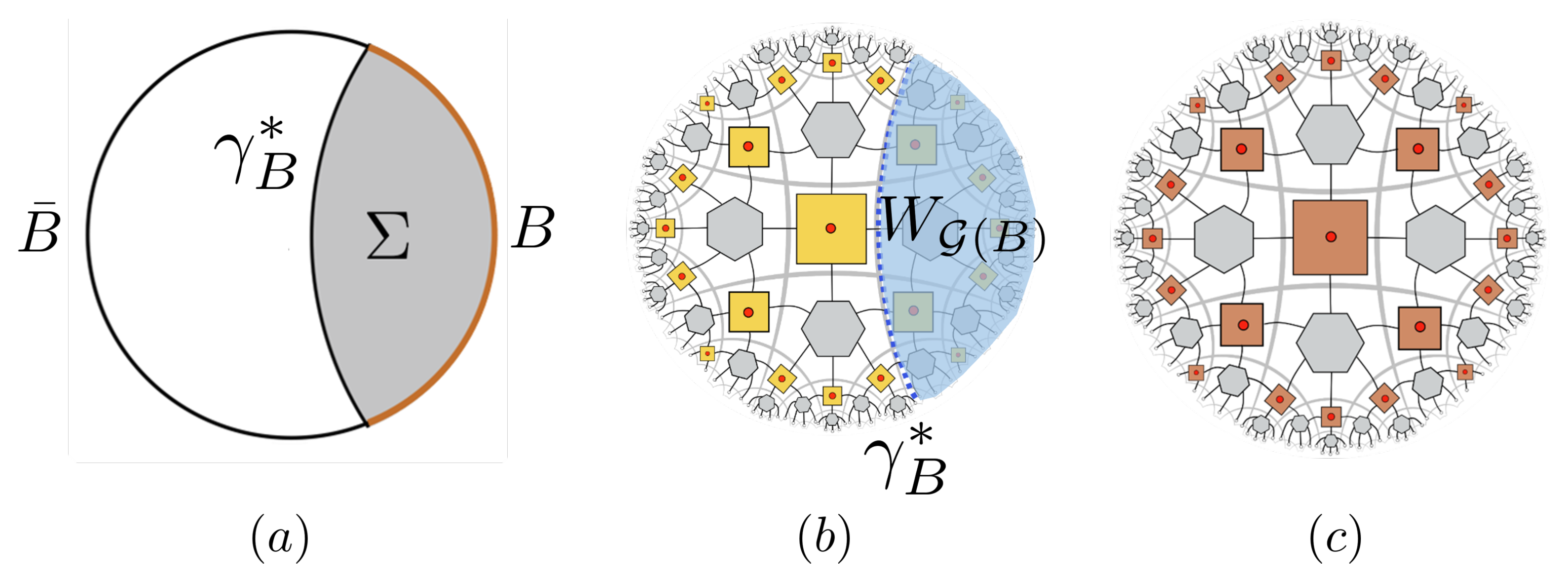 Universe 08 00001 g004