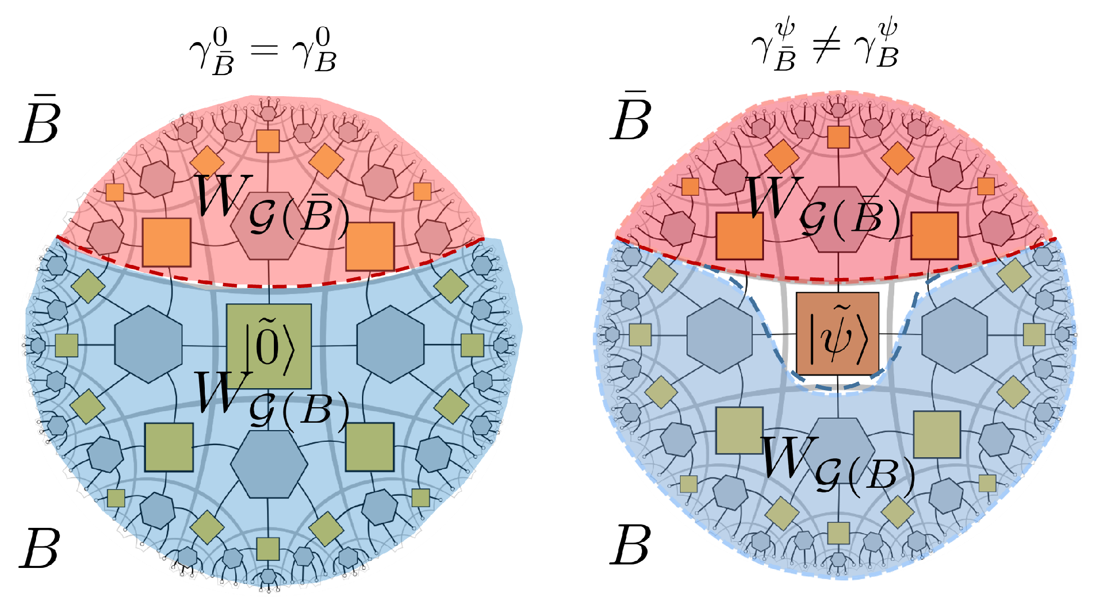 Universe 08 00001 g006