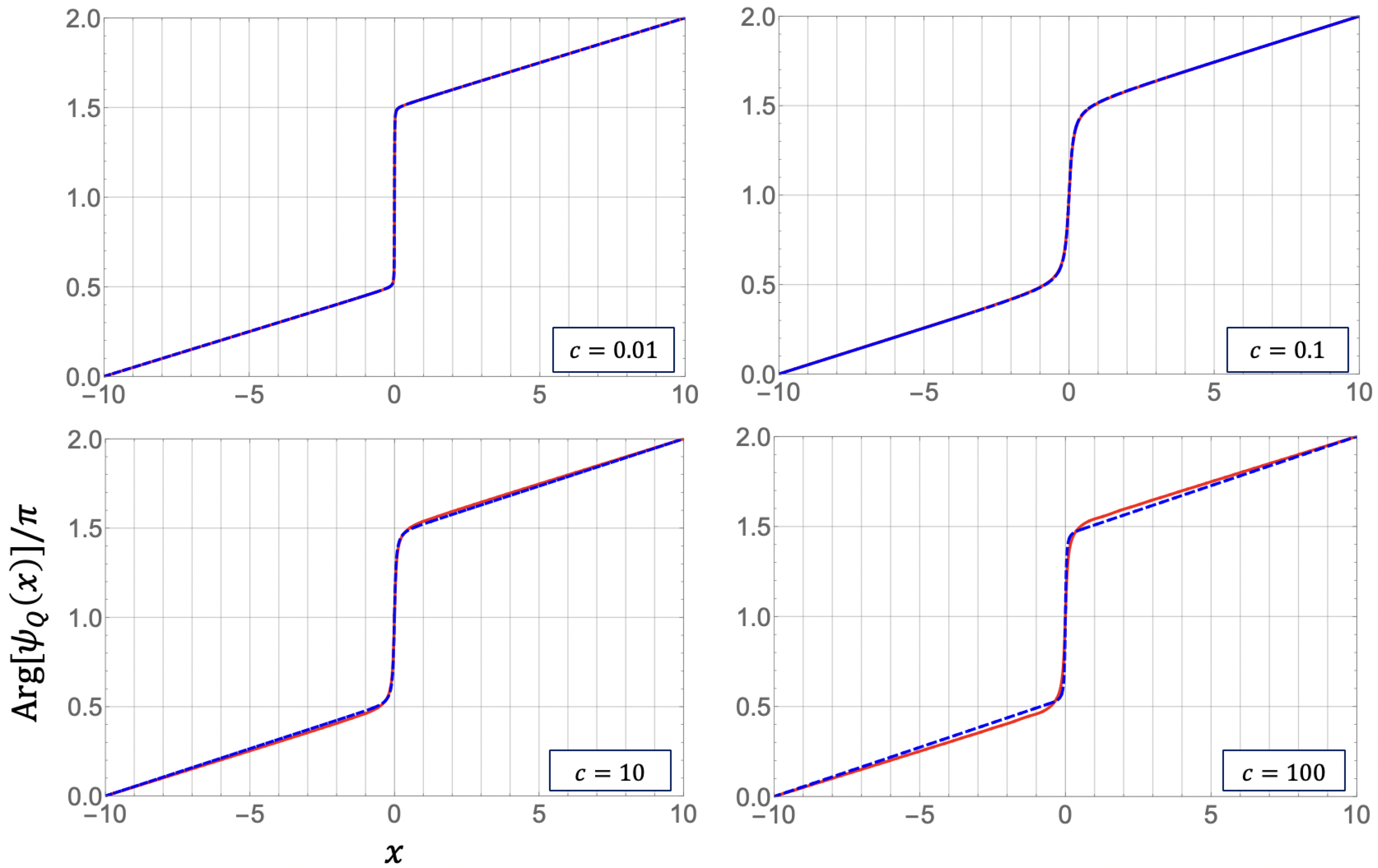 Universe 08 00002 g005 Universe 08 00002 g005